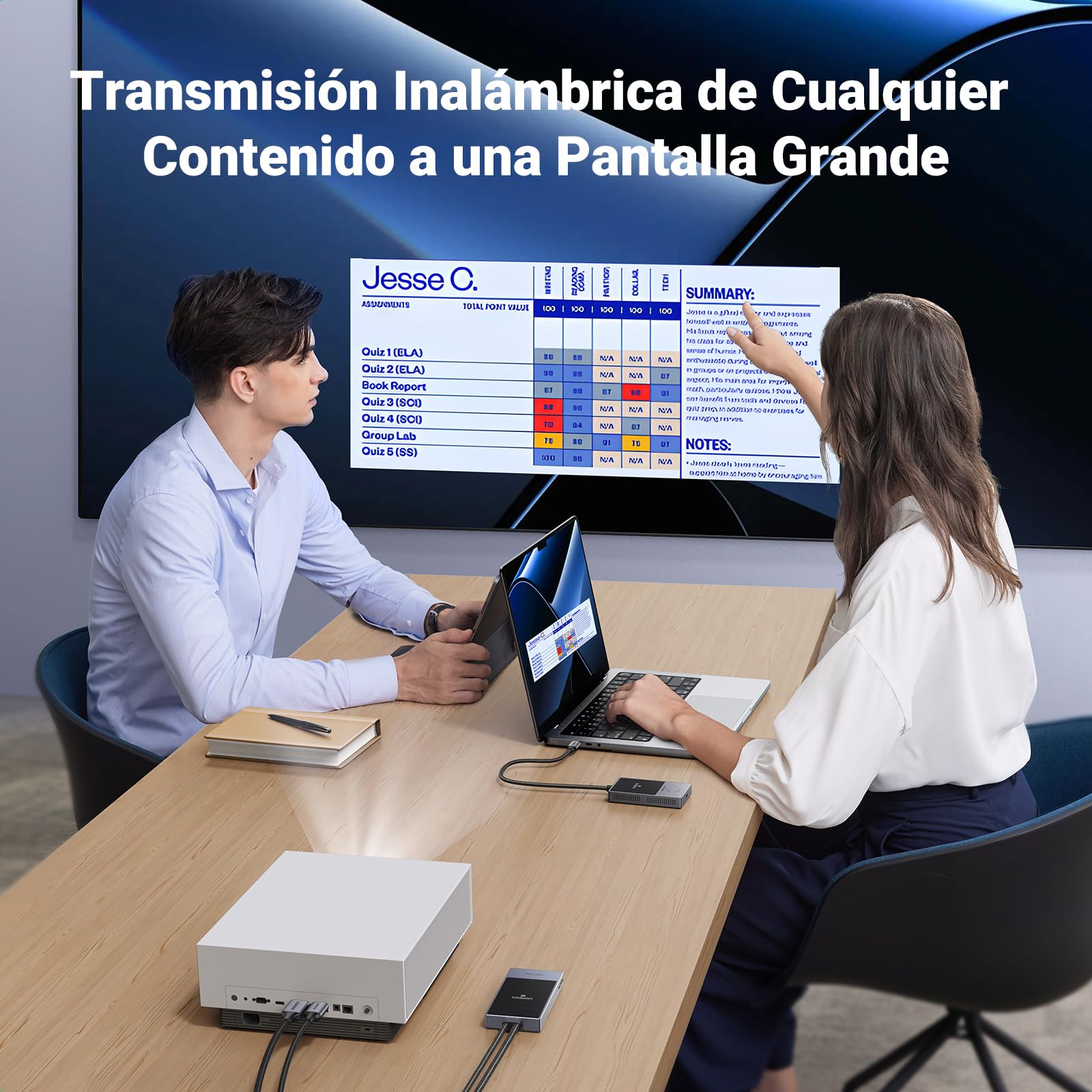 UGREEN Transmisor y Receptor HDMI Inalámbrico USB C TX HDMI RX 1080P 60Hz 50M Plug Play 5G WiFi Transmisión Transmisor PD 60W Compatible con iPhone 17 Pro MAX Air 16 Macbook Air Pro iPad Monitor
