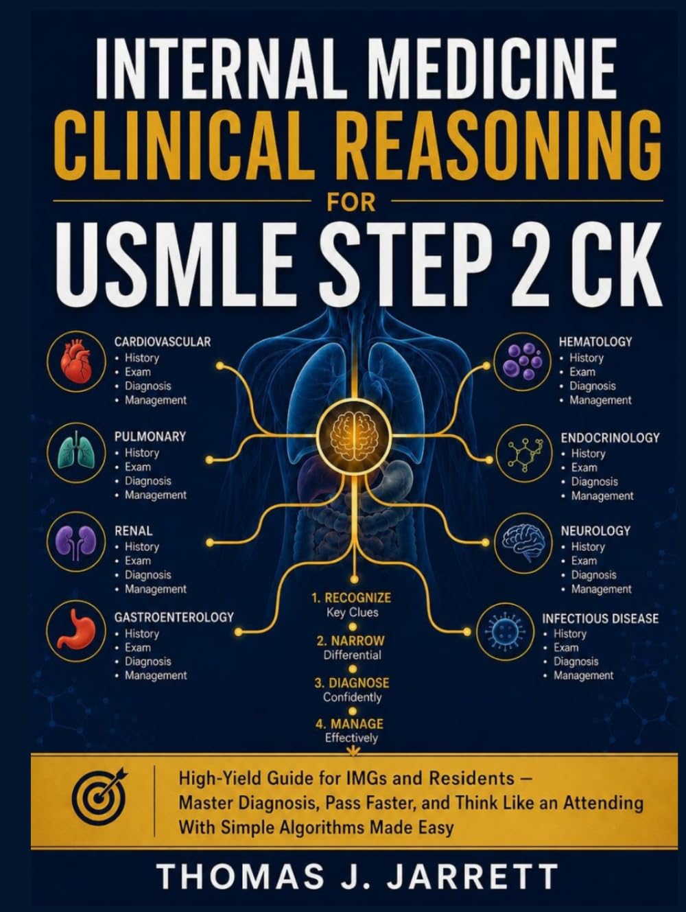 Internal Medicine Clinical Reasoning for USMLE Step 2 CK: High-Yield Guide for IMGs and Residents — Master Diagnosis, Pass Faster, and Think Like an Attending With Simple Algorithms Made Easy