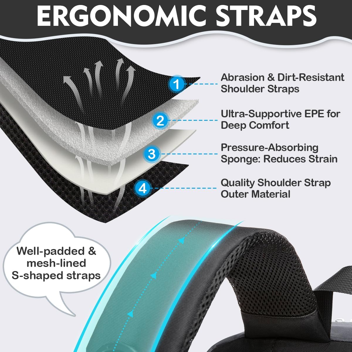 Bookbag for Boys School Backpack Middle High Student Teens Teenager College Knapsack Tween Preteen Book Bag with Laptop Compartment Casual Camping Hiking Outdoor Sports Travel Full Size Lightweight - Image 3