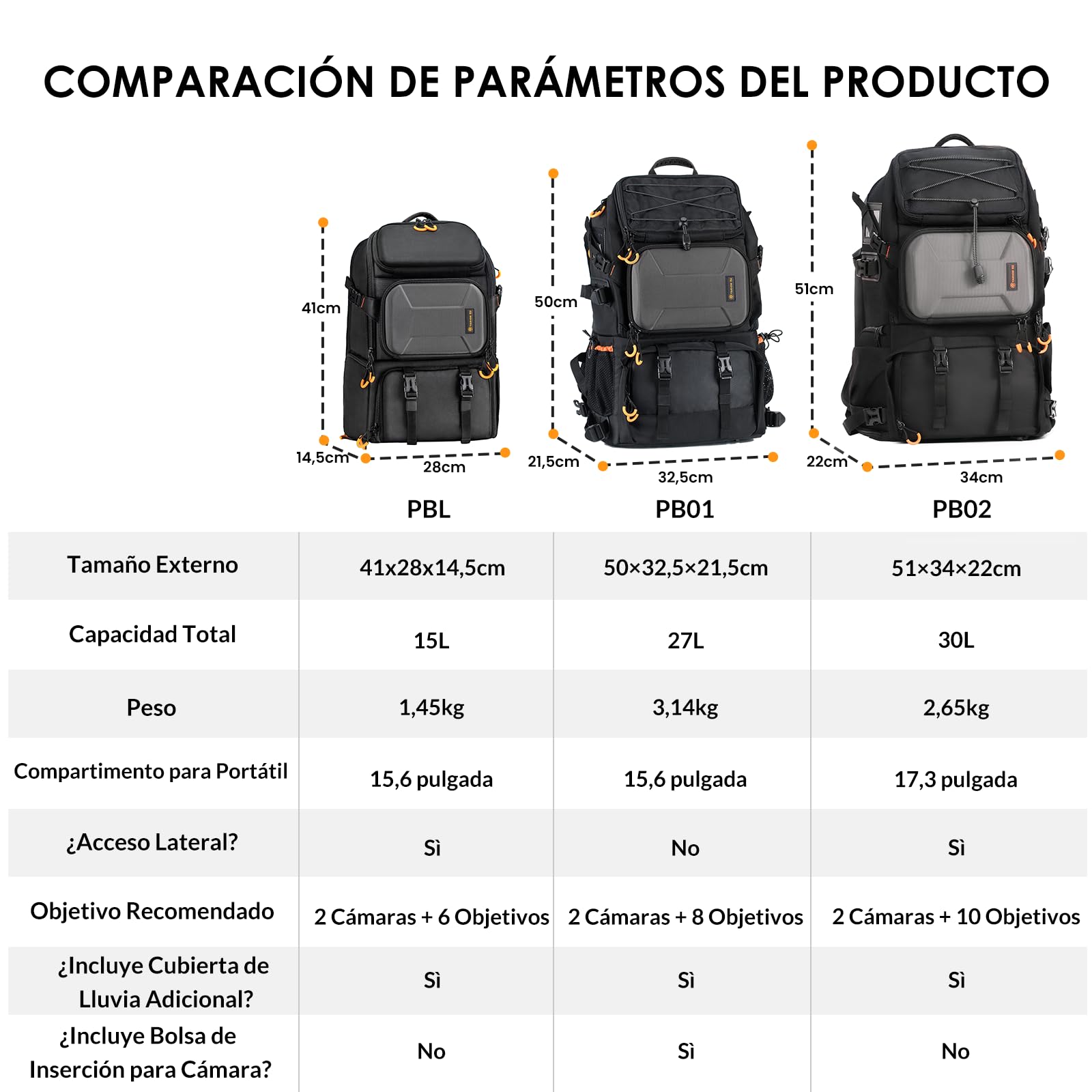 TARION Mochila grande para cámara fotográfica - Bolsa impermeable para cámara DSLR