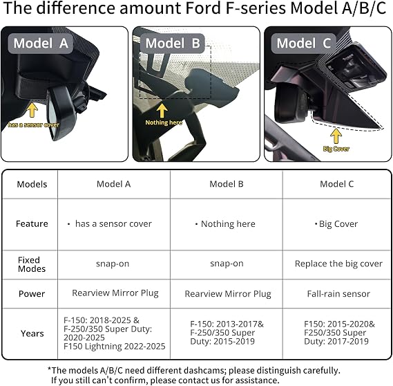 Front 4K Dash Cam for Ford F150 2018-2025 F250/F350/F450