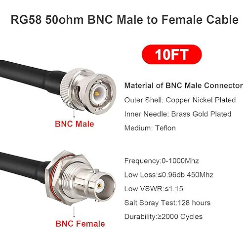 Miniatura 2 de MOOKEERF Cable BNC  50 ohmios RG58 10 pies BNC macho a hembra Cable coaxial Cable de extensión de antena de baja pérdida para radio CBradio VHF