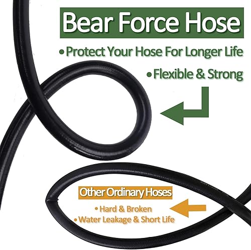 Miniatura 7 de Manguera de repuesto para lavadora a presión de 32 pies x 2600 psi, manguera de limpieza de agua de alta presión, compatible con algunos de Black &