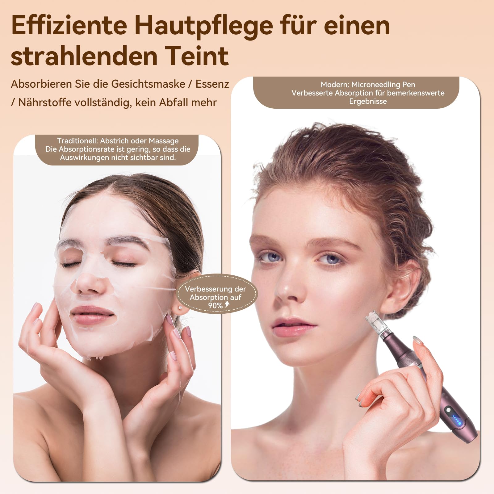 Microneedling Pen A10,Elektrischer Dermapen Kabellos mit 5 Stufen inkl. 22 Stk Ersatzpatronen,Dermapen Microneedling Zuhause für Gesicht und Körper