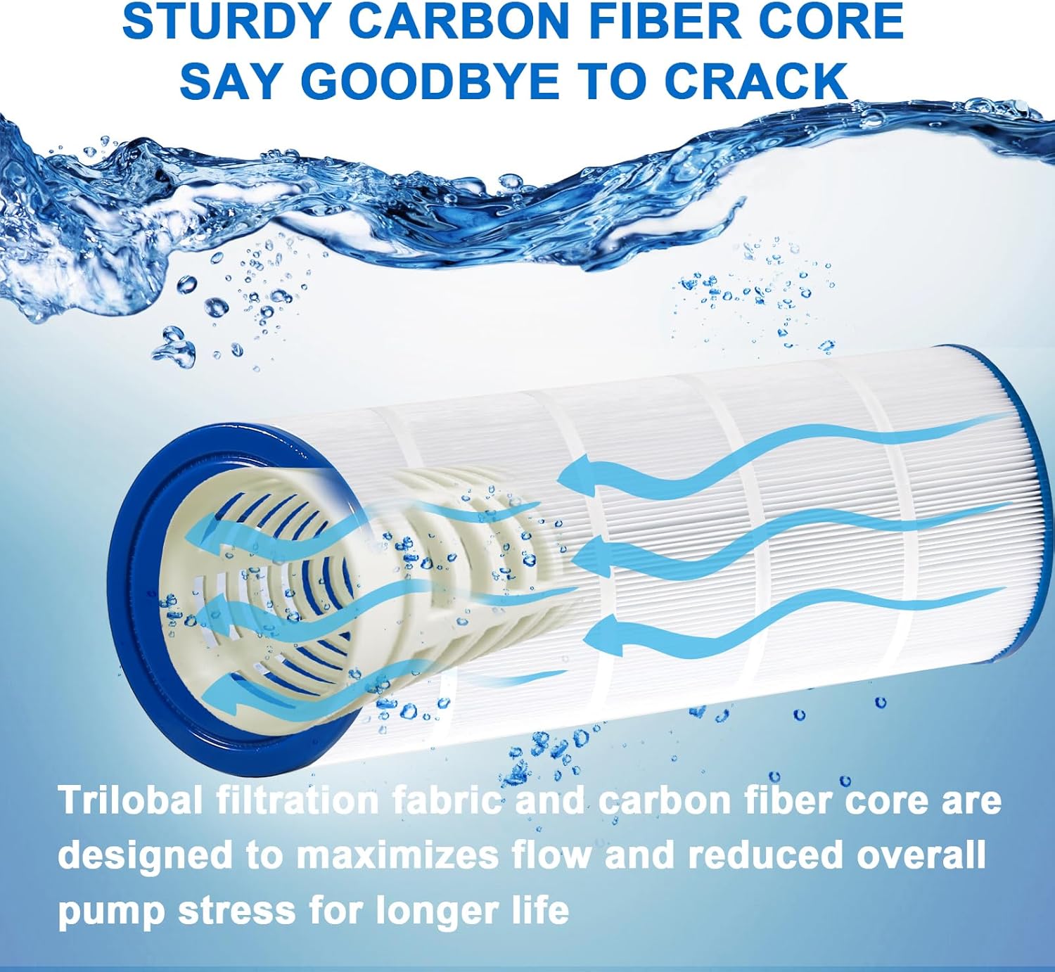 Pool Filter Compatible with C200S, PA200S, Hayward CX200XRE, SwimClear C200S, Unicel C-9442, Ultral-D5, 200 sq.ft Filter Cartridge 1 Pack - Image 5