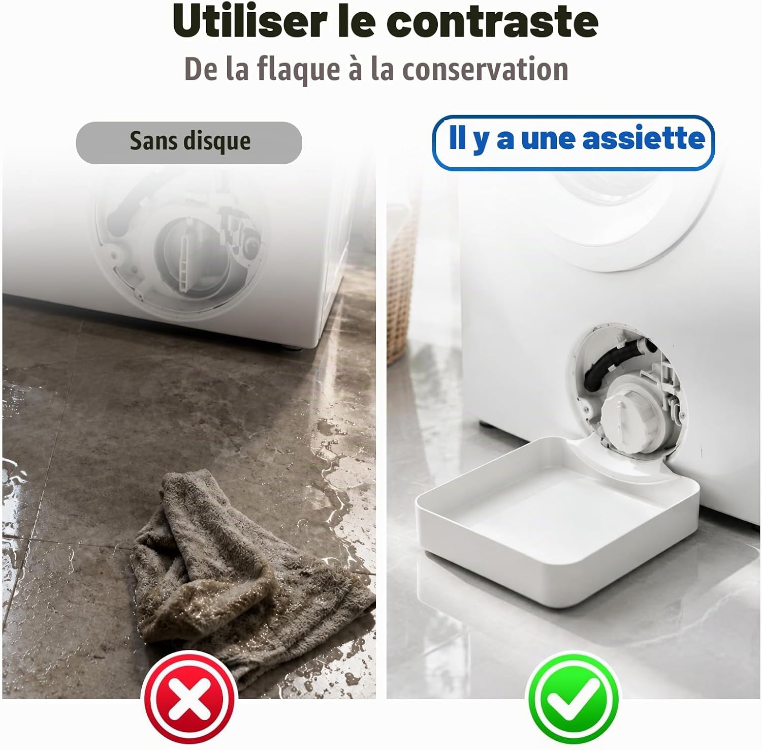 Générique Bac Vidange Machine a Laver, Bac De Récupération Pour Lave-Linge,Entonnoir De Vi - Mise en situation et utilisation