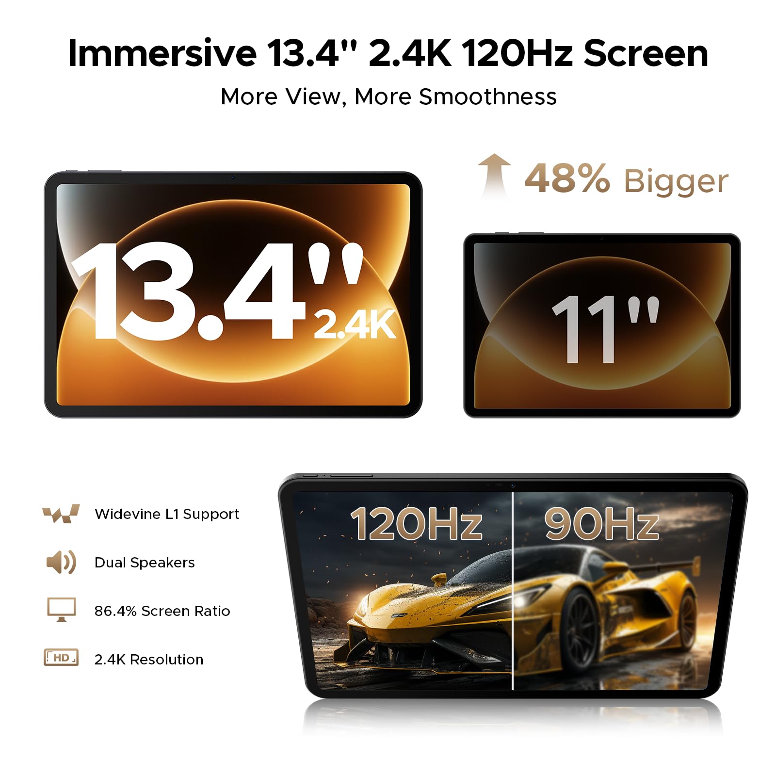 P13 Pro Tablette 13 Pouces, Gemini AI Tablette Android 16, 2.4K/120Hz, 48Go RAM+256Go ROM, 12000mAh/18W, T7280 Octa-Core, 16MP+8MP, 4G LTE, Face ID/Widevine L1/WiFi5/FM, avec Clavier et Stylet