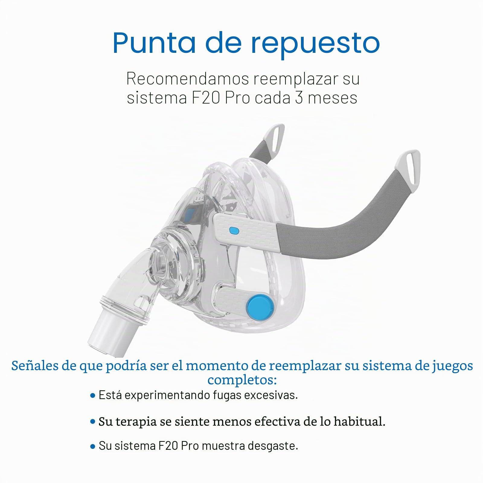 Sistema de repuesto F20 para AirFit F20, kit de diademas faciales de repuesto – Incluye máscara F20 (media), diadema, sistema de marco – Junta antifugas y accesorios ultracómodos (M)