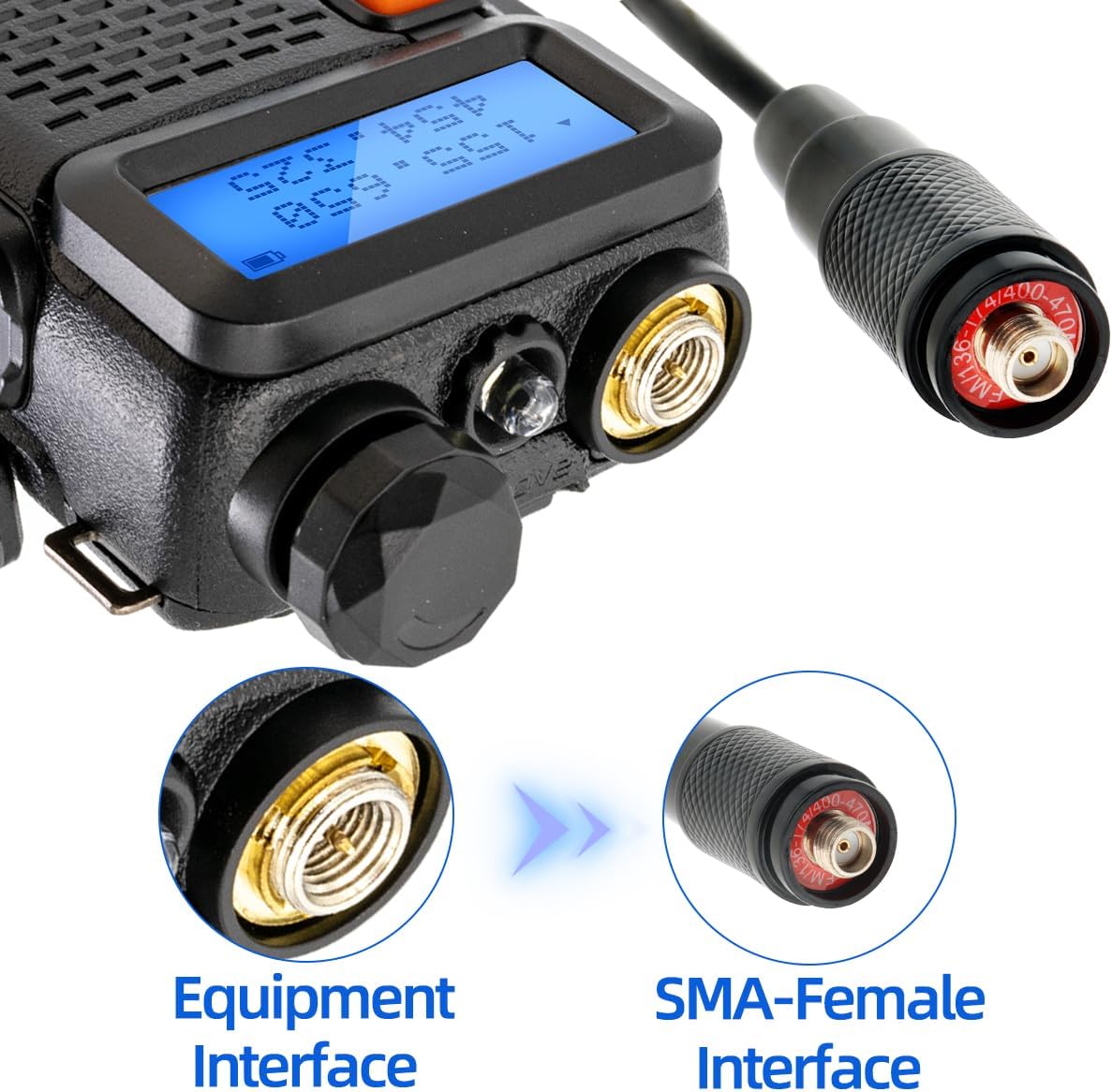 Close-up image showing an SMA-Female antenna connector and a radio's equipment interface.