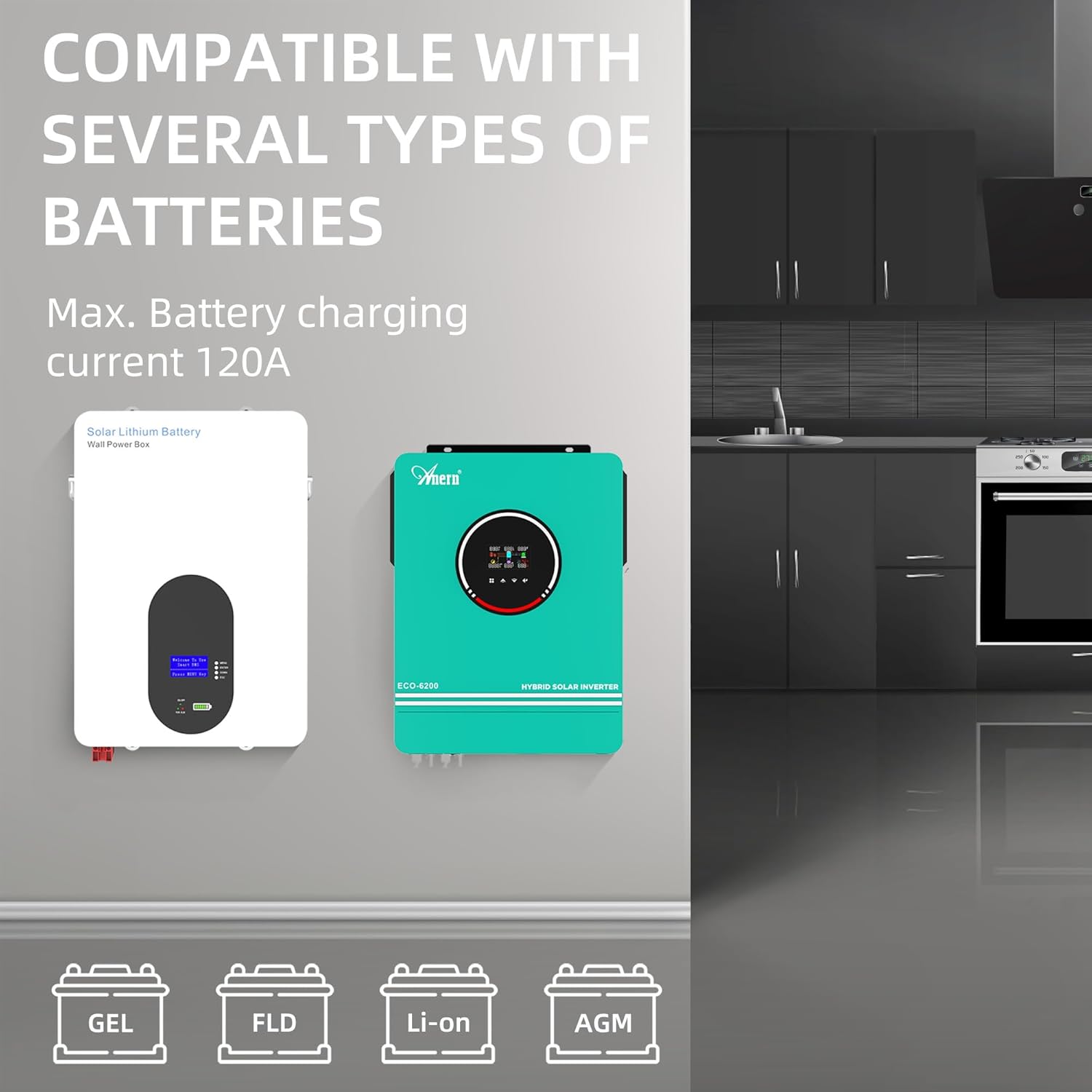 Anern 6200W Hybrid Solar Inverter with labeled ports