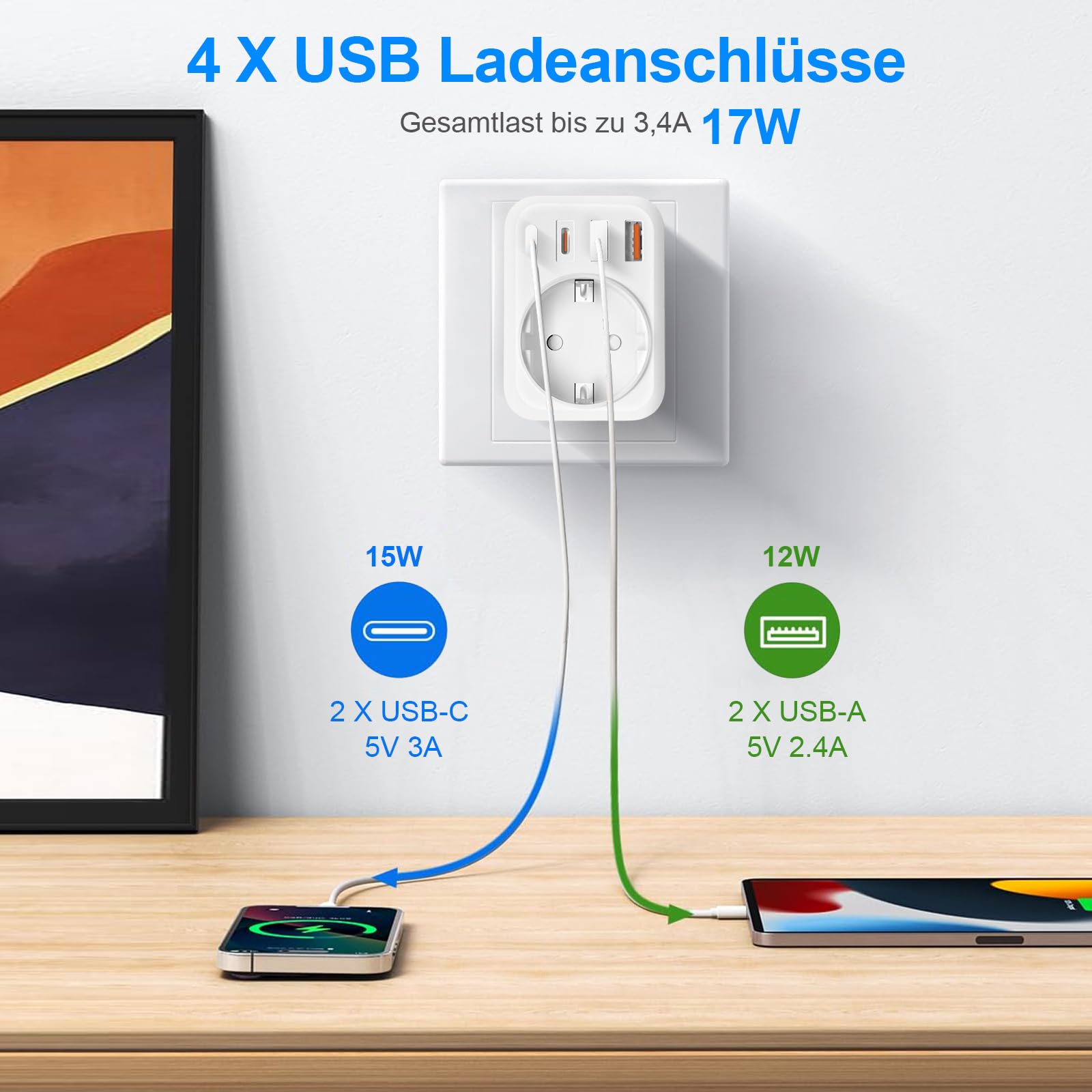 Reiseadapter Deutschland Nach UK - 2 Steckdosen + 4 USB Inkl. Typ-C Für England, Irland, Dubai