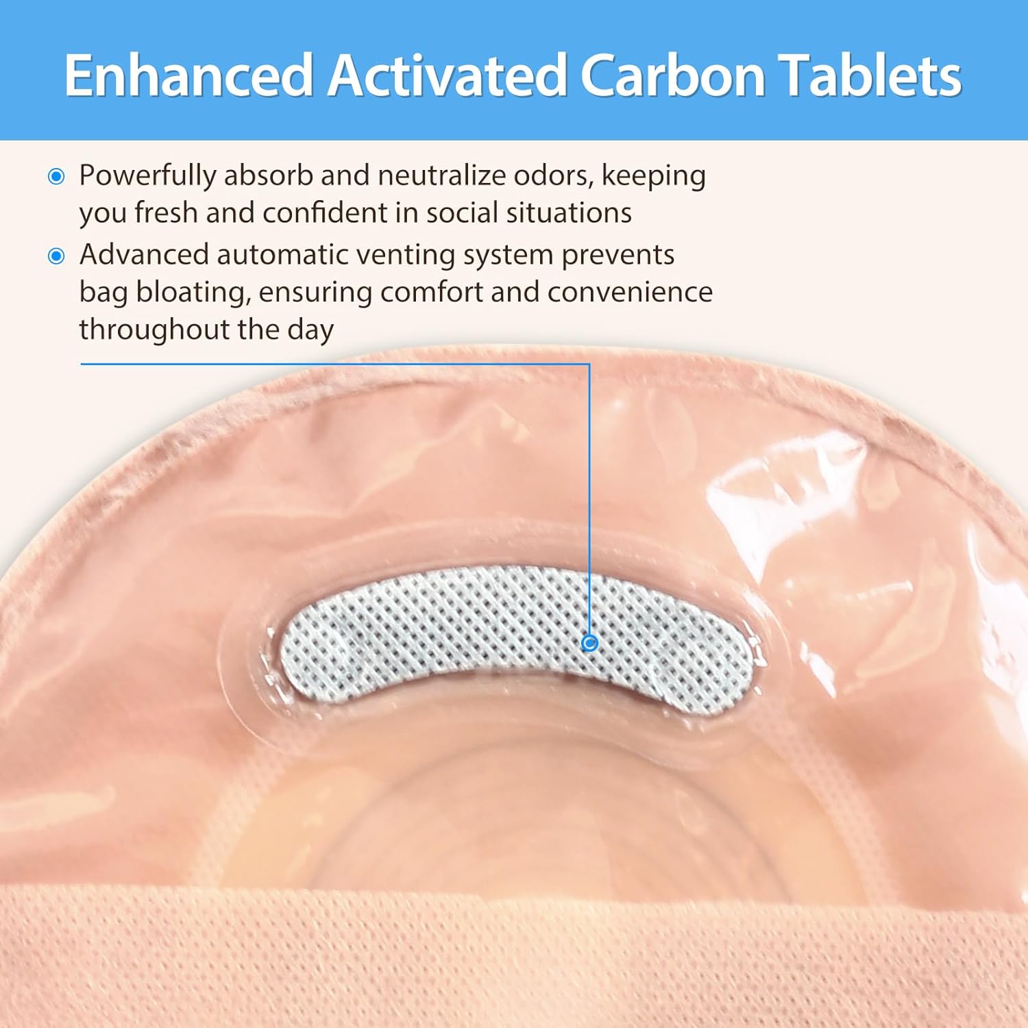 100 PCS Colostomy Bags, One Piece Ostomy Drainable Pouches with Closure for Ileostomy Stoma Care, 15mm-60mm Cut-to-Fit Ostomy Supplies