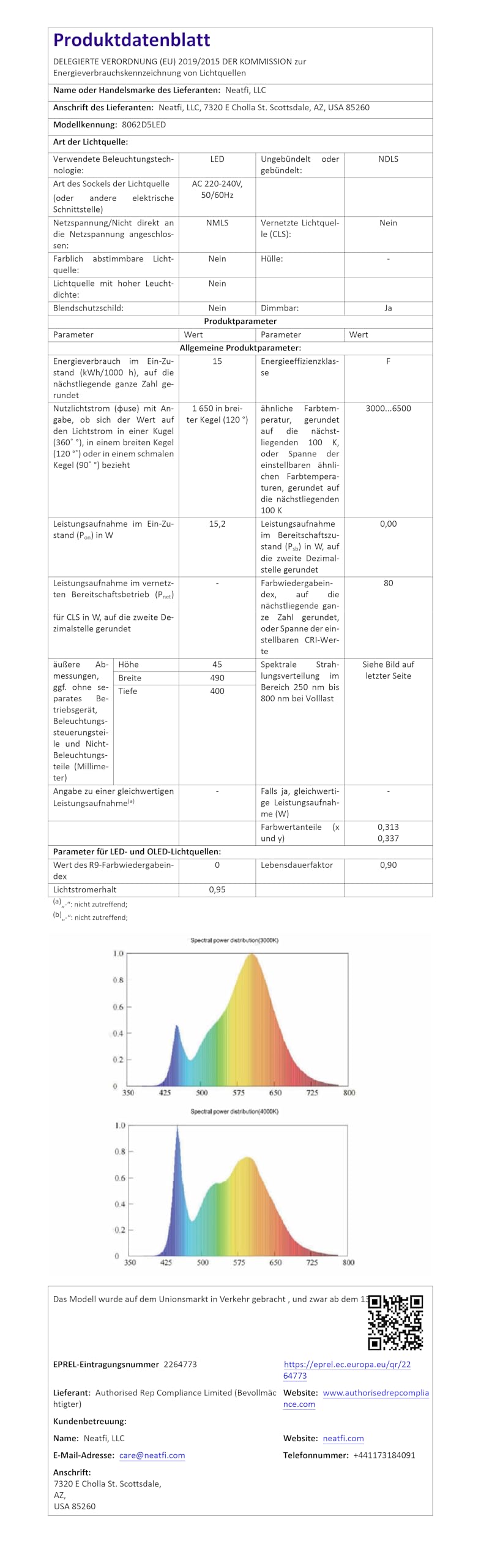Neatfi Elite XL LED Lampada ingrandente, 3 diottrie con 12 diottrie, dimmerabile, 3 modalità di luce (3000K/4000K/6500K), priva di abbagliamento, braccio regolabile (Bianco, 18 CM Lente in Vetro)