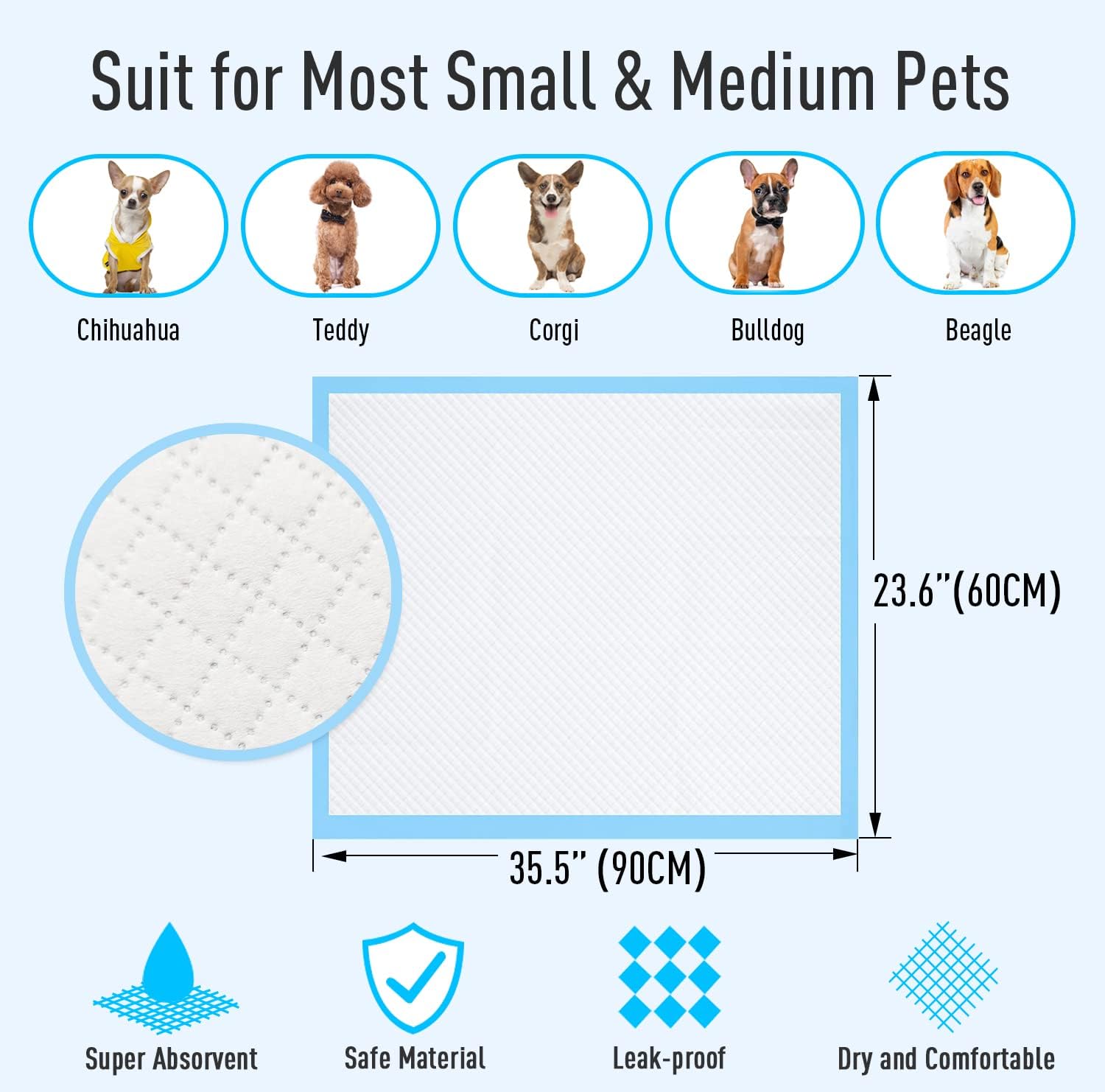 Dog and Puppy Pads, 20 Pack (23.6 x 35.4 inch) Large Absorbent Potty Pads, Disposable Training Pee Pads for Dogs, Dog Pads Diapers Leak-Proof 6-Layer Pee Pads with Quick-Dry Surface for Potty Training