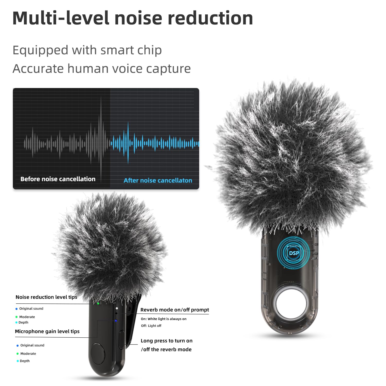 Lavalier Mikrofon Handy for iPhone/ipad/Android/USB c/PC, Smartphone Mikrofon Kabellos for Recording, Live Streaming, Noise Cancellation, No APP Needed (Schwarz-2 MIC)