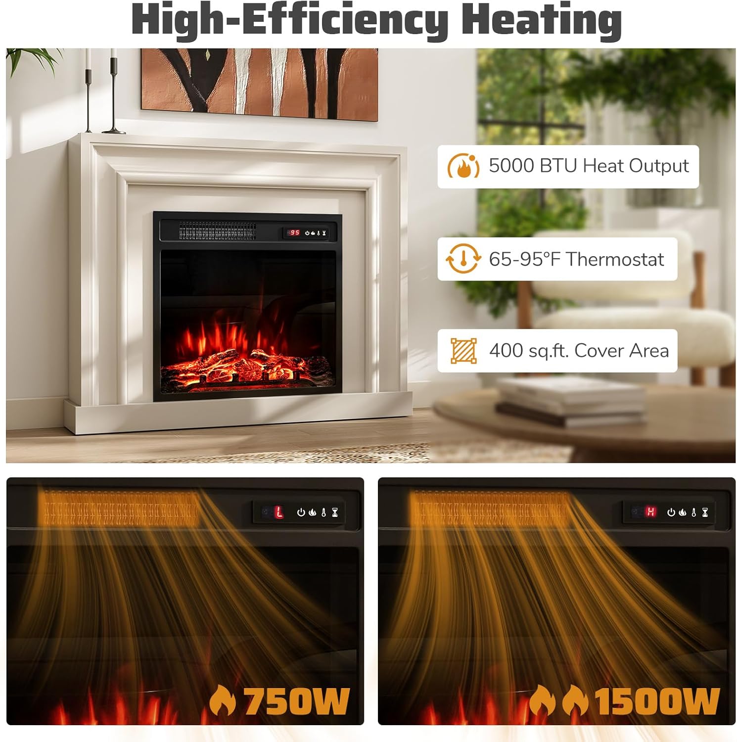Tangkula 18" Electric Fireplace Insert, with Remote Control, Adjustable Flame Colors & Brightness, Overheat Protection & Timer, 65-95°F Thermostat, 750/1500W Recessed Fire Place