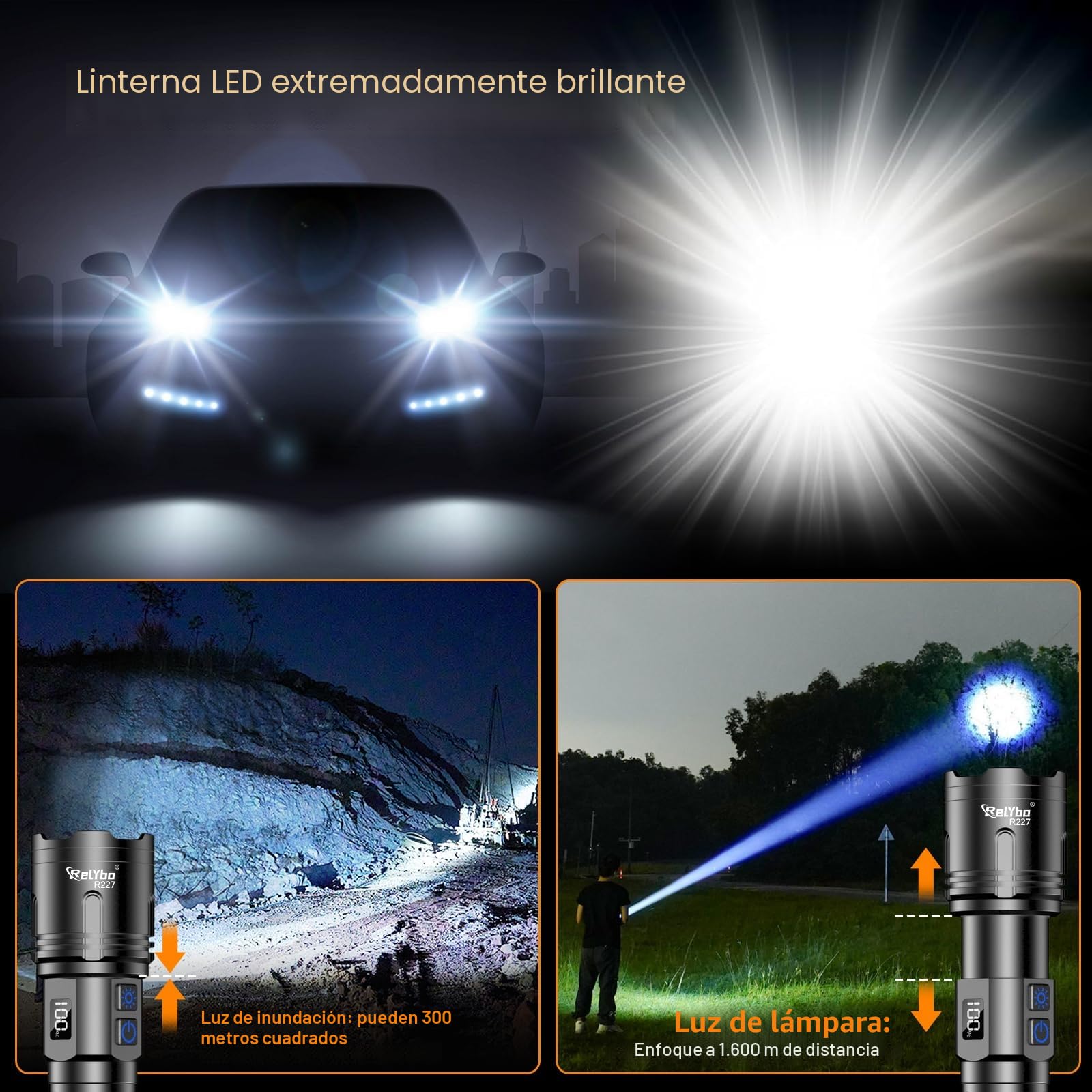 Relybo Linternas LED Alta Potencia 1,000,000 Lumen, XHM90.2 Linterna LED Recargable, Linterna Potente Tactica Pilas, 2 Interruptores VariacióN Infinita Linterna Tactica Para Emergencia Camping