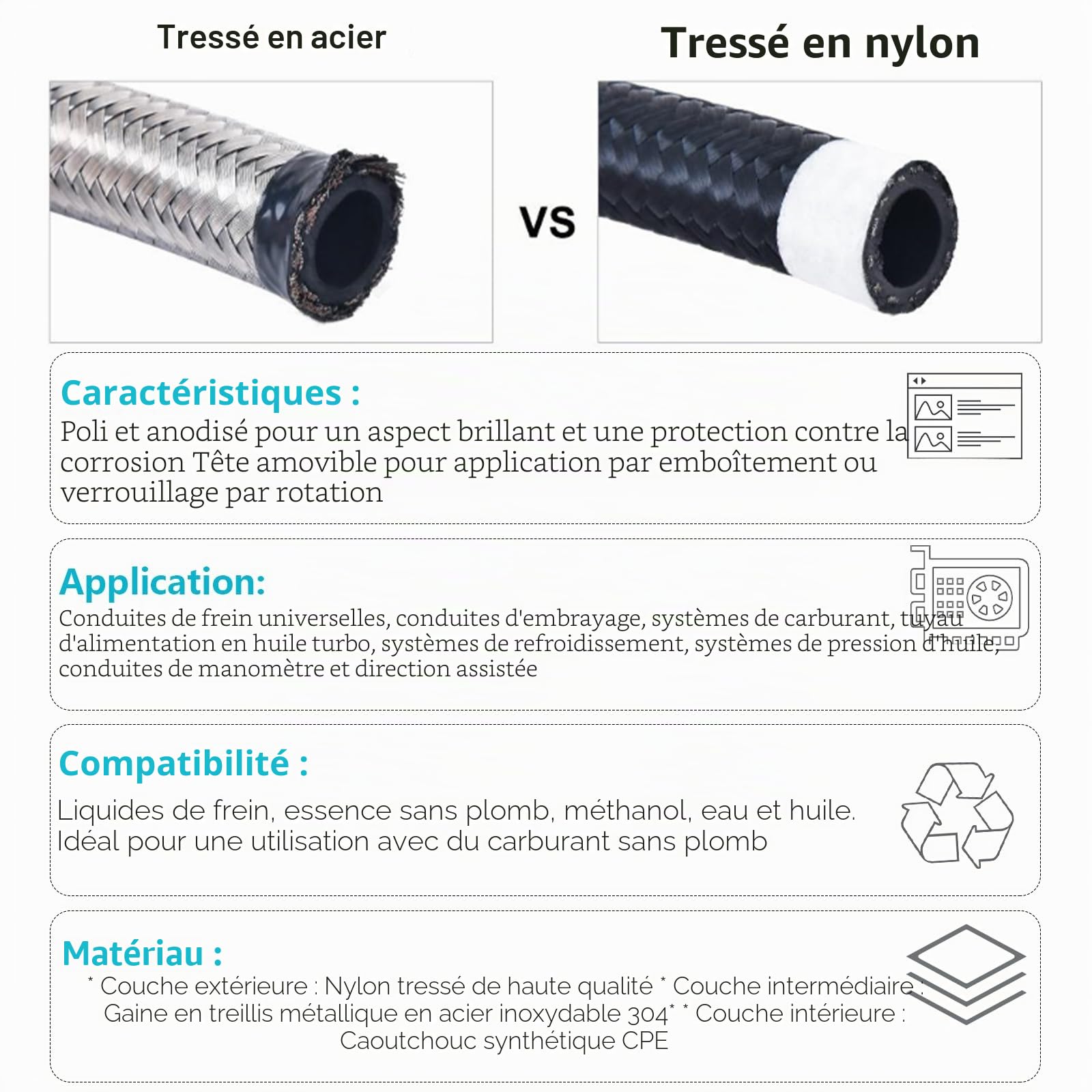 AN6, tuyau de carburant de 3 m, en acier inoxydable et nylon tressé, en caoutchouc, tuyau de carburant, compatible avec la plupart des motos et voitures utilisant des connexions AN6