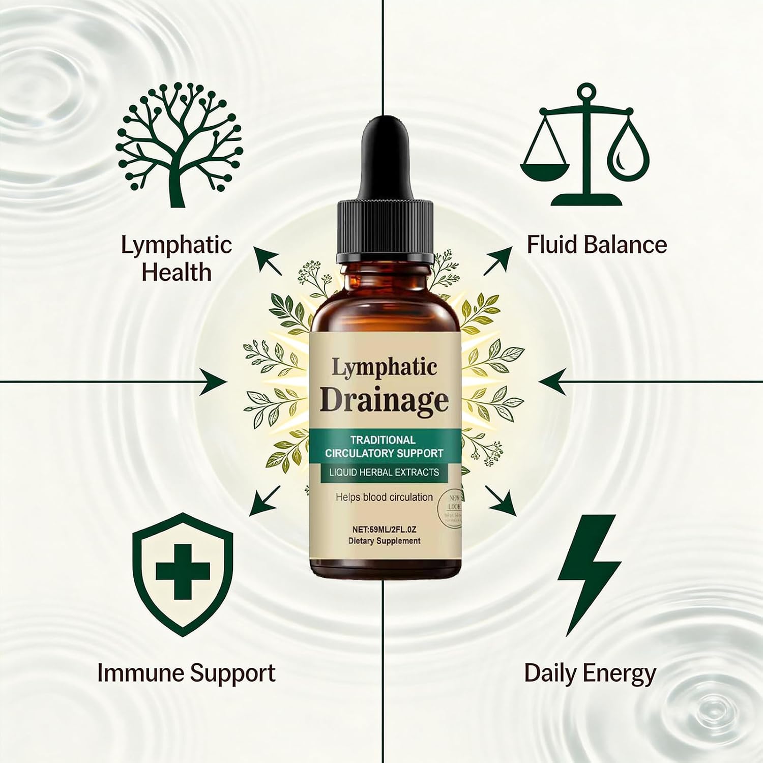 Lymphatic Drainage Drops,Non-GMO,Gluten Free,2fl oz (1pc)