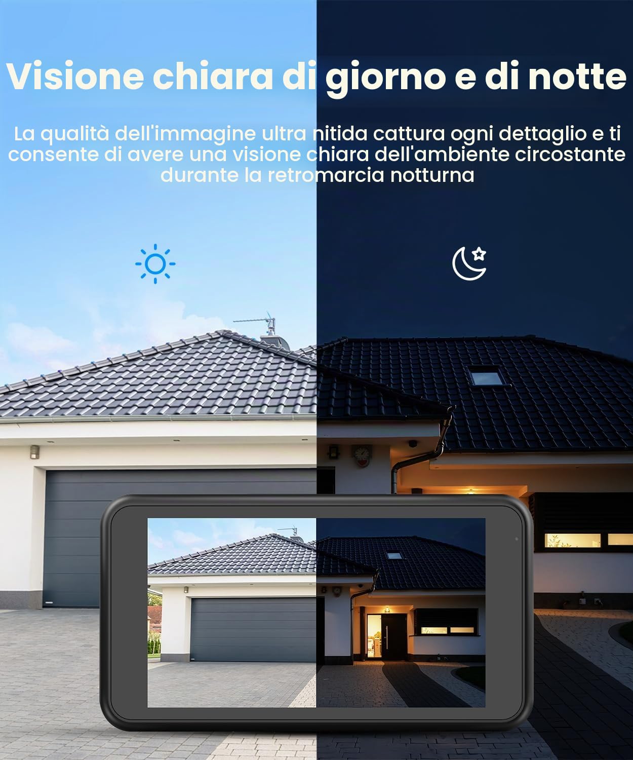 AUTO-VOX Telecamera di retromarcia wireless: monitor da 5 pollici 1080p, doppio canale, installazione in 30 minuti, trasmissione radio digitale stabile, impermeabile IP69K e visione notturna, per SUV