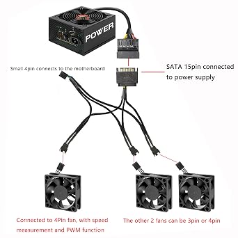 XMSJSIY SATA to 3 Pin 4 Pin PWM Fan Adapter Splitter Hub for 12V -2PCS