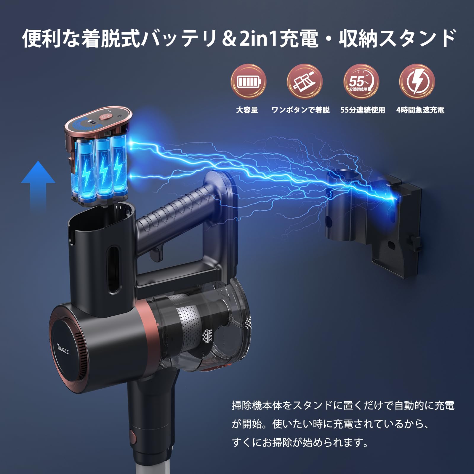 Amazon | 掃除機 コードレス【2025業界初！60Kpa真の超強力吸引＆同