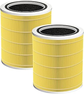 2 Pack Core 400s-RF-PA Pet Filter Compatible with LEVOIT Core 400S Smart WiFi Air Purifier, High-Efficiency 3-in-1 Ture HEPA Filter, Part# Core 400S-RF, LRF-C401S-WUS, Yellow