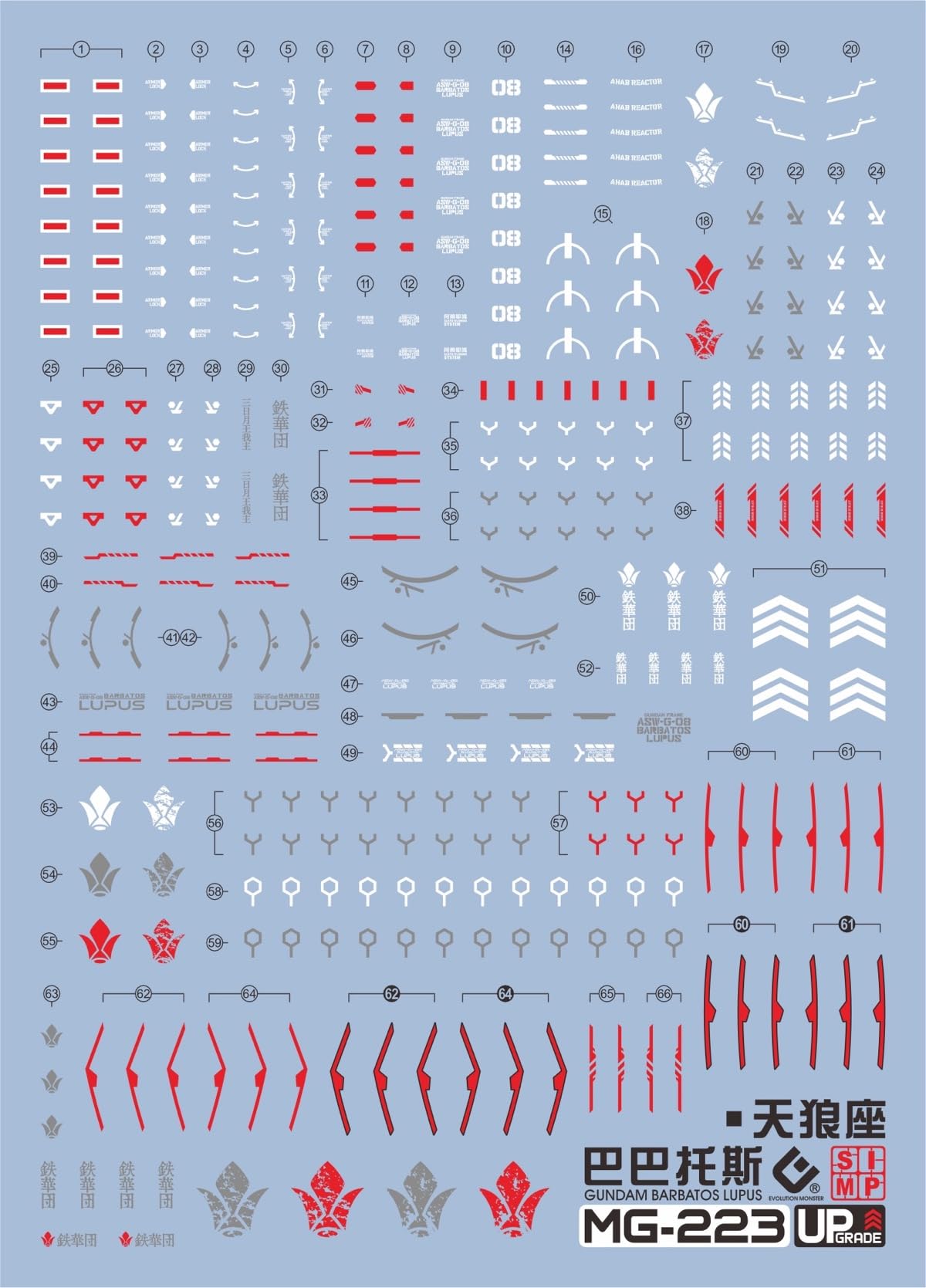Amazon | 蛍光!! HG RG MG PG RE HiRM ロボット MS ディテールアップ