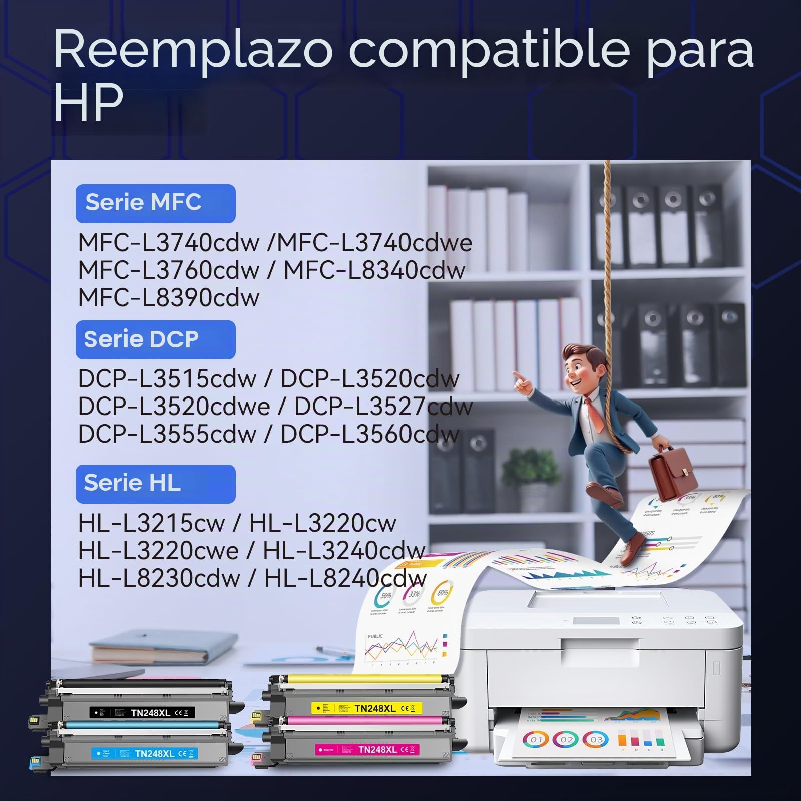TN248XL Compatible para Brother TN-248XL TN248 para Brother MFC-L3760CDW Toner HL-L3220CWE MFC-L3740CDWE DCP-L3520CDWE DCP-L3560CDW MFC-L3740CDW, 4 Toner