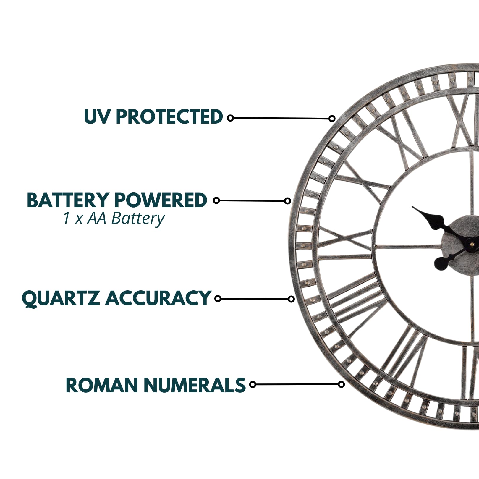 Garden Mile Horloge murale à chiffres romains ouverts de 60 cm pour extérieur/intérieur et extérieur - Étanche - Pour salon, cuisine, jardin