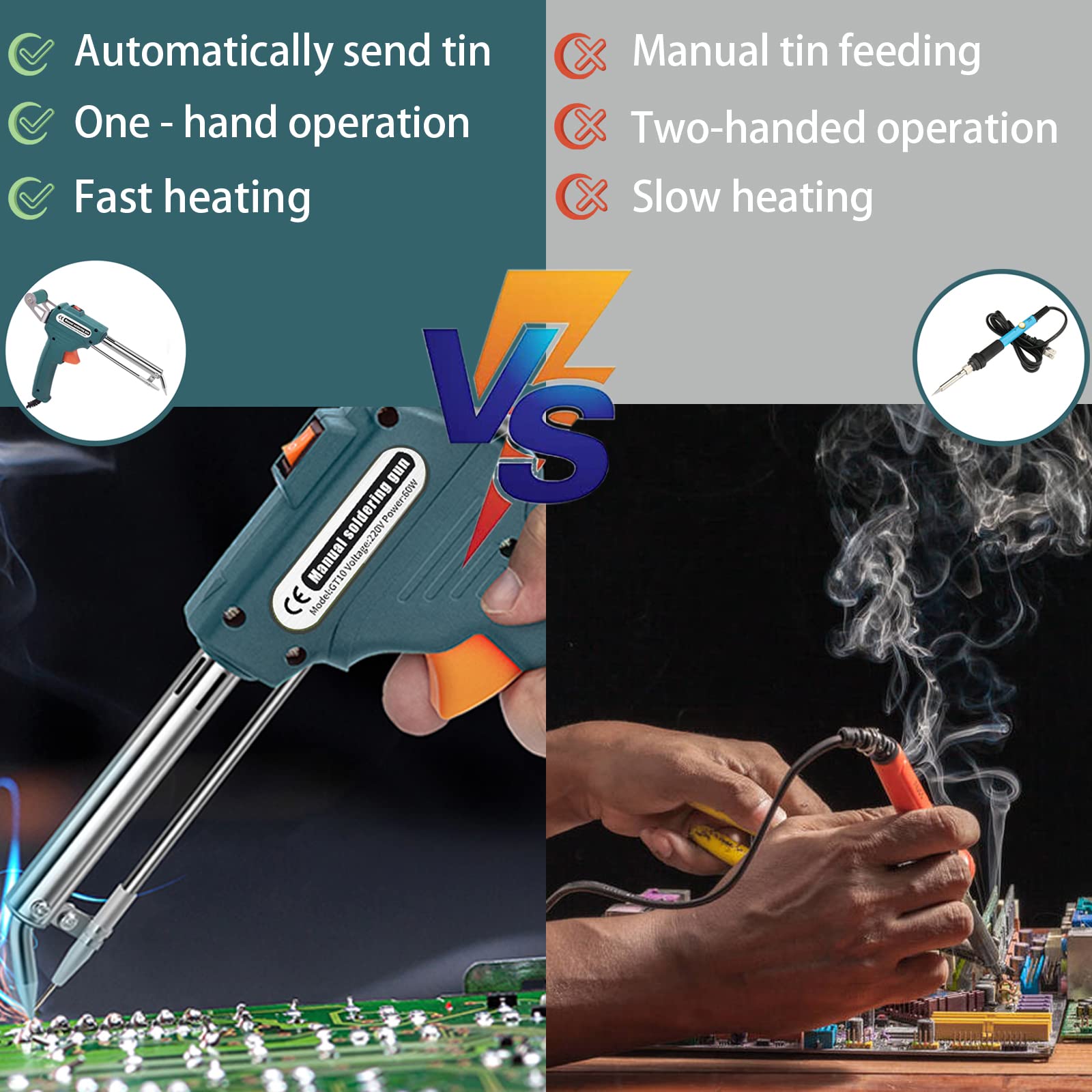 One Handed, Self Feeding, Saker Soldering Gun Review And, 51 OFF