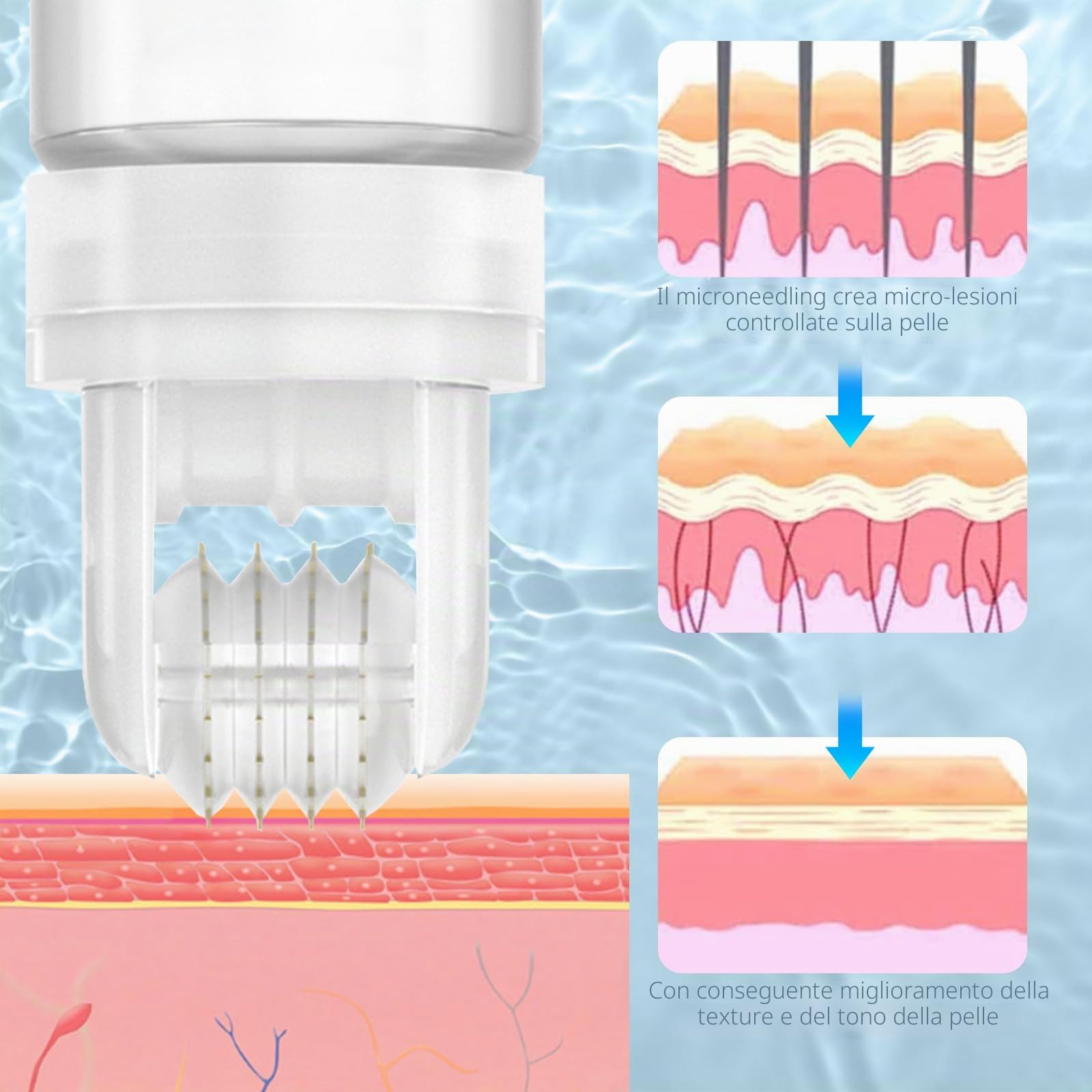 3 pezzi sistema di micro infusione per labbra, sistema di micro-infusione per viso Lip Fix Micro Infusion, sistema facciale con siero adatto per tutti i tipi di pelle, con 3 bottiglie di essenza e 1