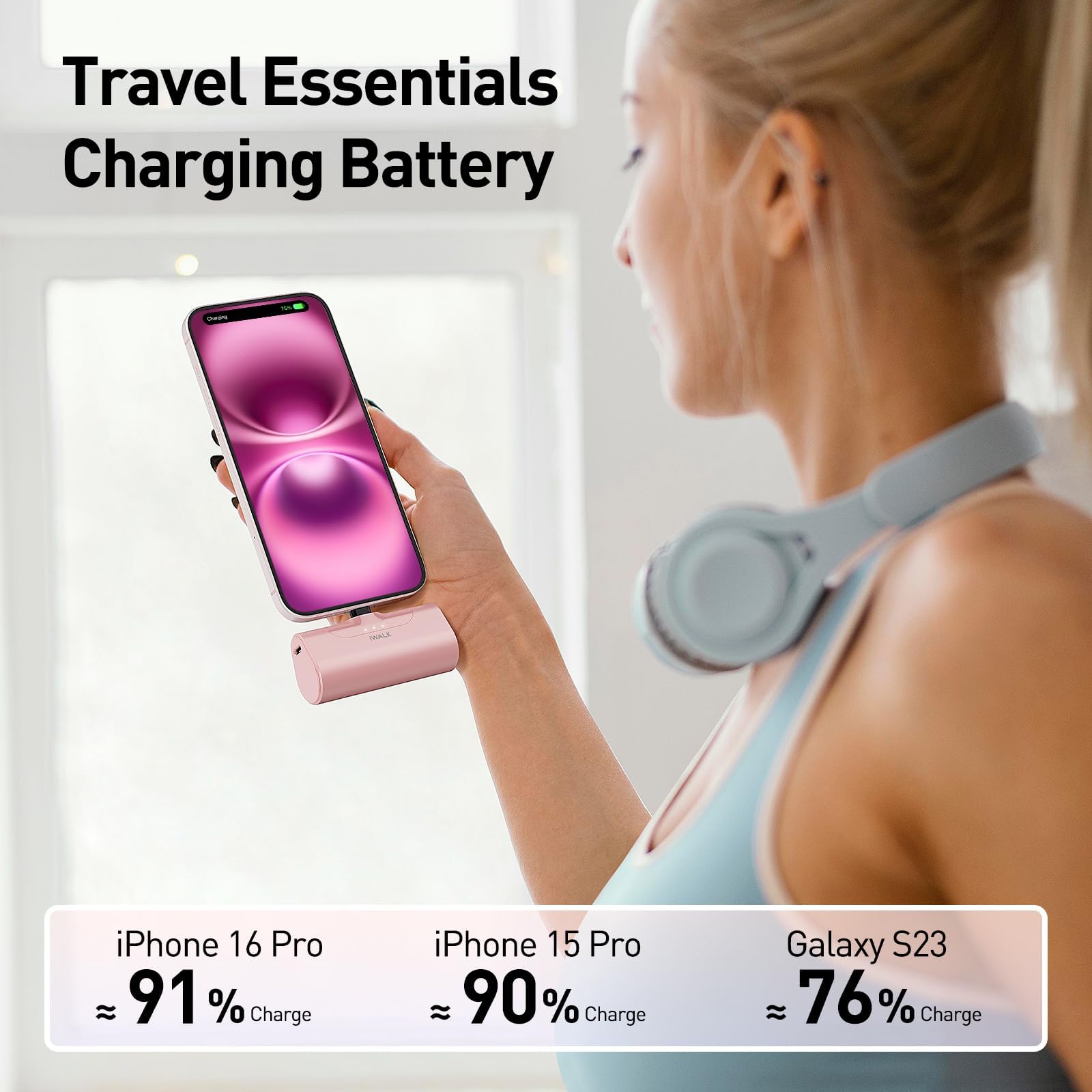 iWALK Caricatore Portatile 4800mAh USB-C, Power Bank Ricarica Rapida PD 20W Petit Batteria Esterna Compatibile con iPhone 16/16 Plus/15 Pro/15 Pro Max/iPad/AirPods Andriod Phone Samsung