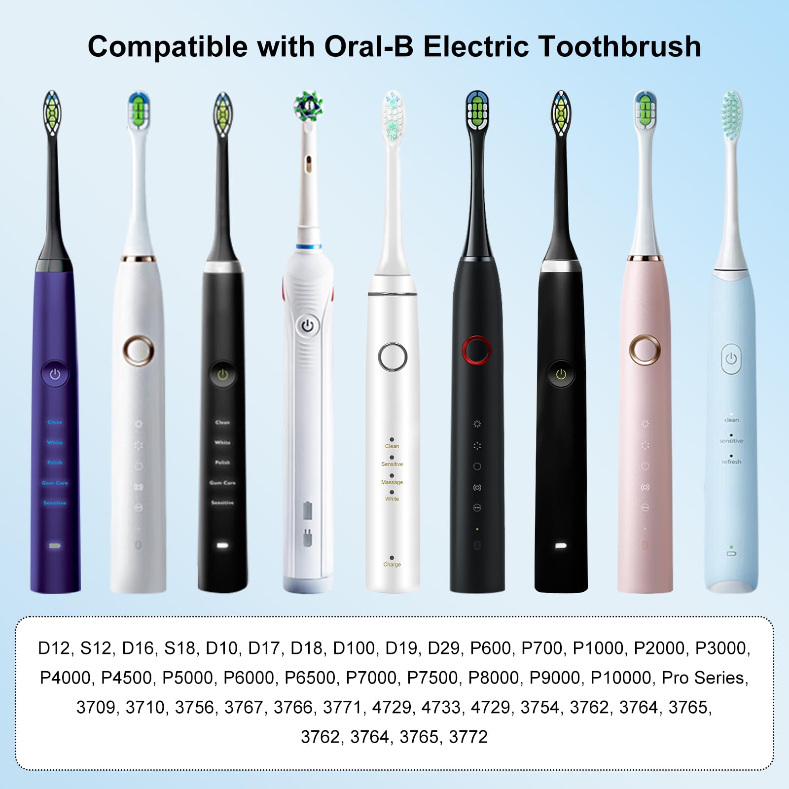 Chargeur Brosse a Dent Electrique pour Oral B, Prise EU(pour Prises sans Terre) Compatible avec Oral B Brosse à Dent, Chargeur sans Fil Compatible avec Oral-B/Braun sauf IO et Pulsonic