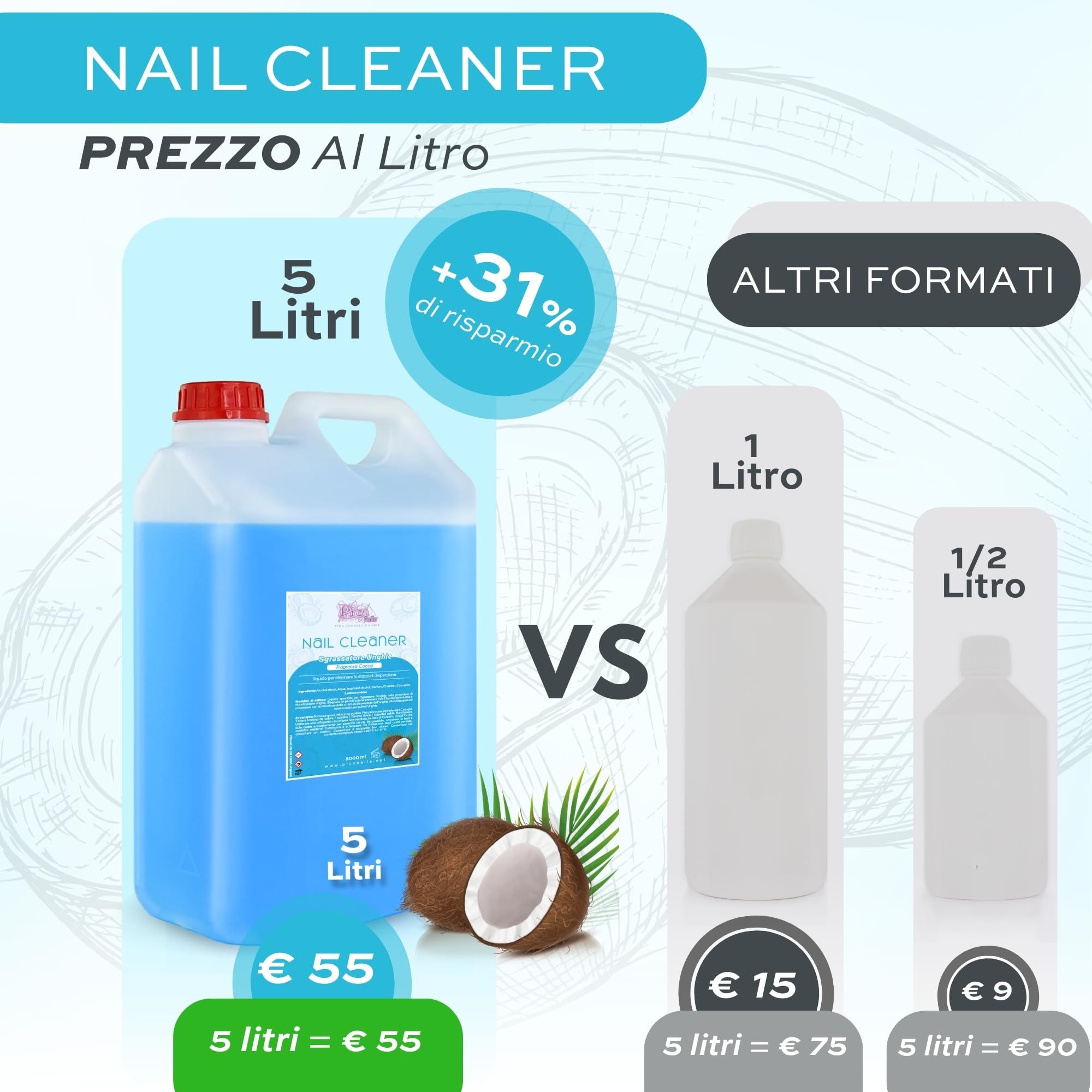 Cleaner Unghie Sgrassatore Gel 5 L. - MAXI - Nail Cleaner Sgrassante per Unghie Professionale Ideale per Pulizia Unghie e Rimozione dello Strato di Dispersione (Appiccicoso) (5 Litri, Cocco)