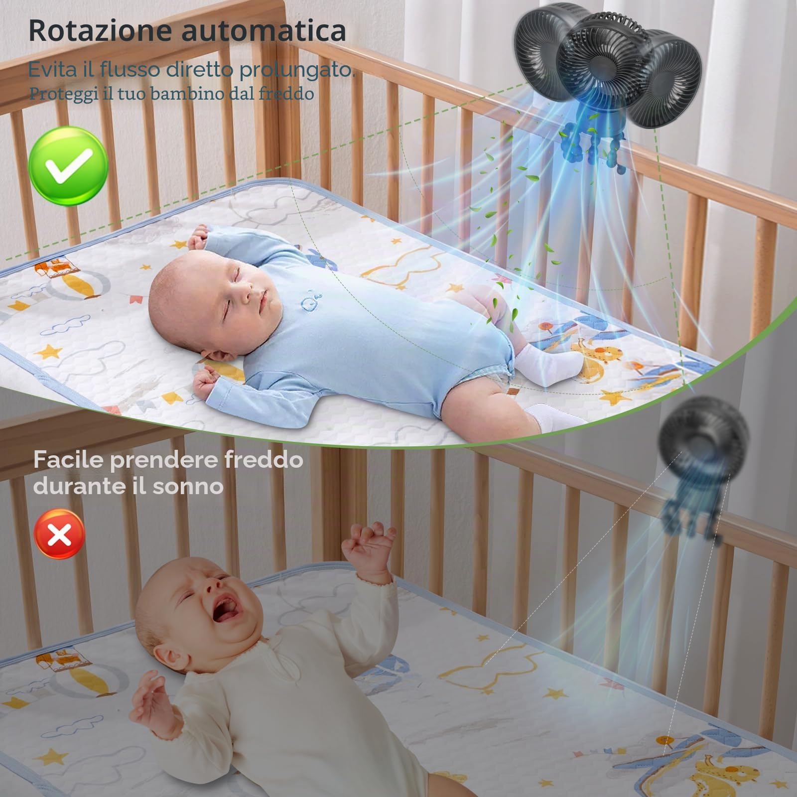 POPERFUN Ventilatore per Passeggino 10000mAh, Ventilatore Portatile con Luce LED, 3 Velocità Ventilatore USB Ricaricabile per Passeggino, Culla, Seggiolino Auto, Ufficio, Viaggio (Nero)