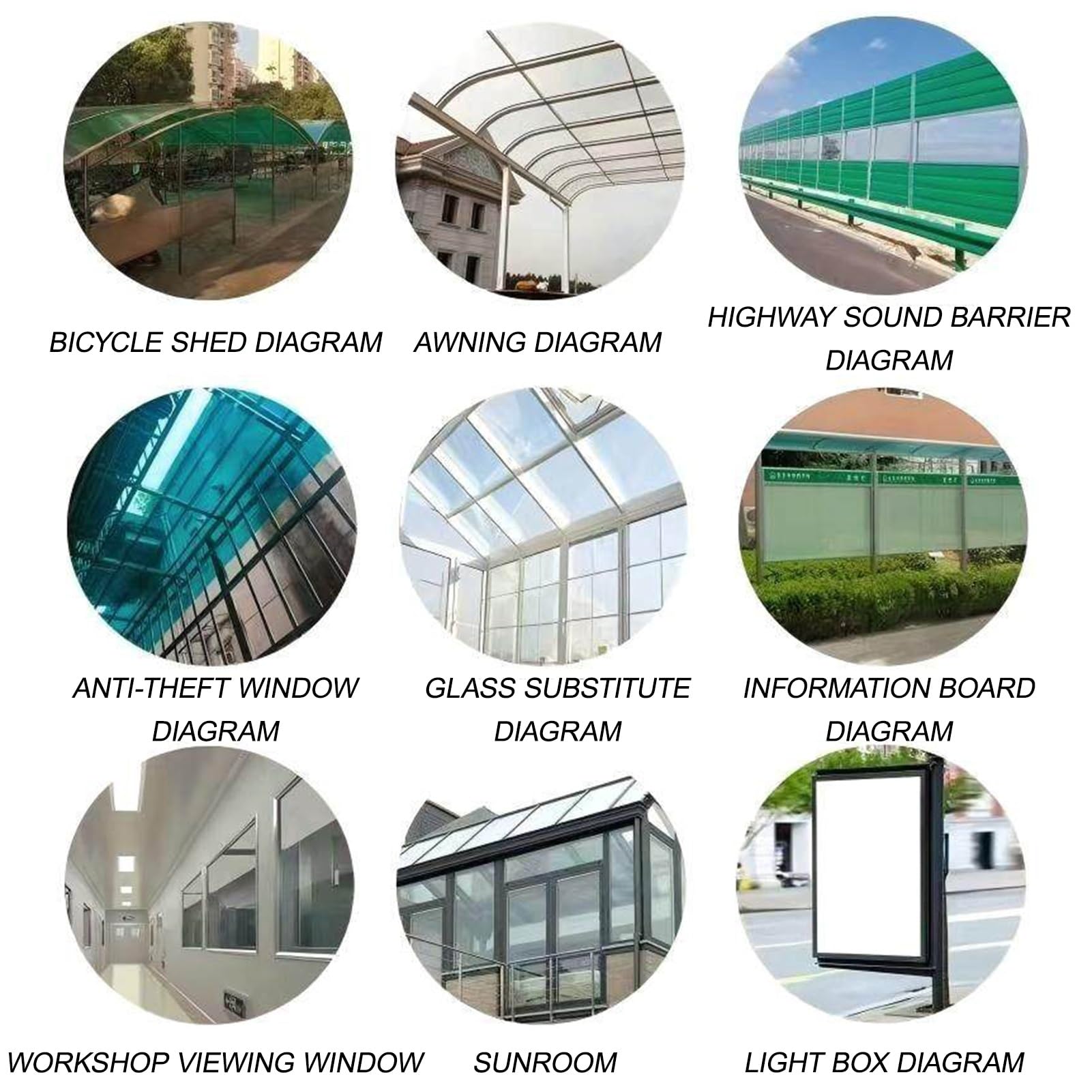 Acryl-Kunststoffplatte, 2 mm dick, transparent, ideal für den Außenbereich, Gartenarbeit, Garagenanwendungen, Beleuchtungskanäle, Gewächshaus