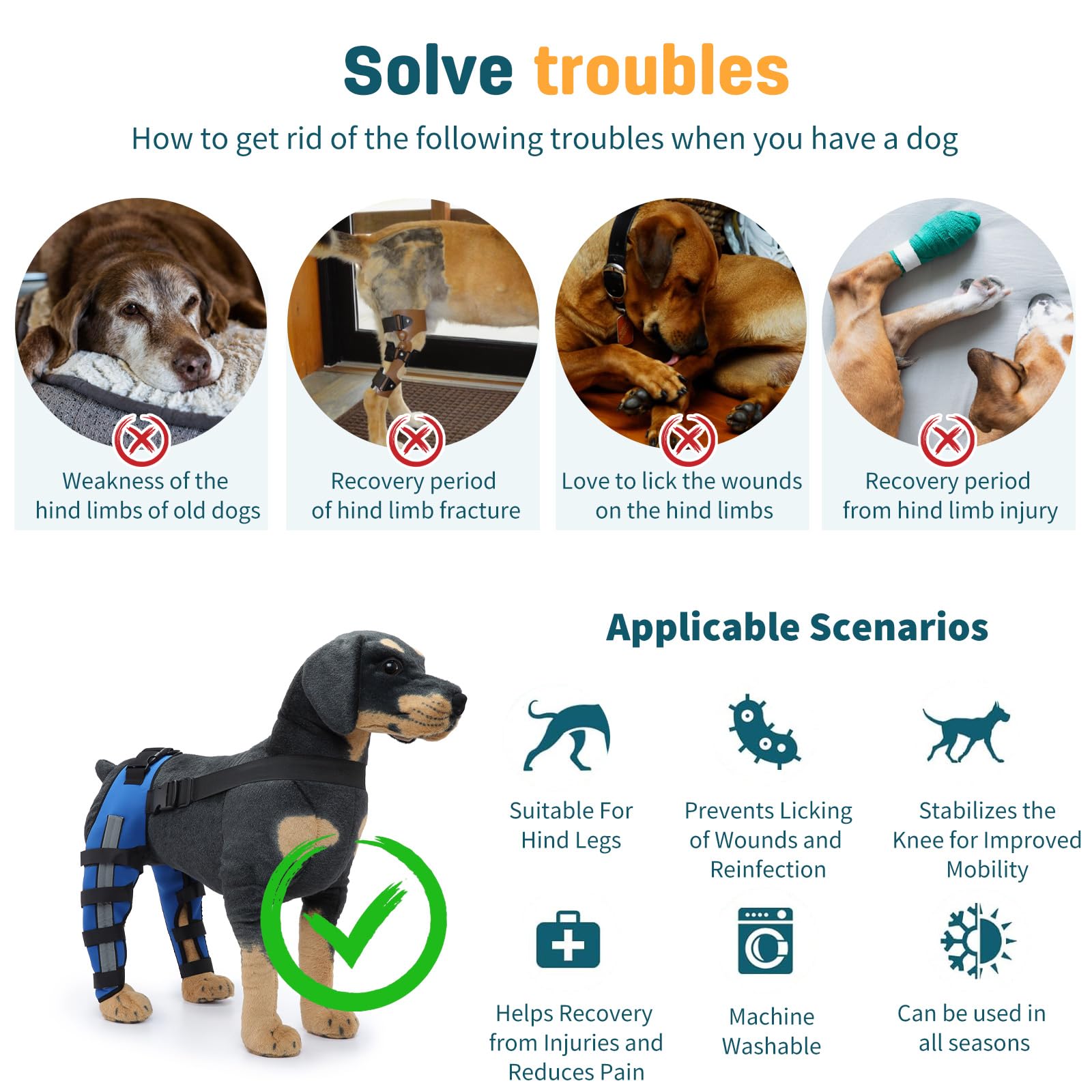 PETCUTE Genouillères Réfléchissantes Ajustables pour Chien - Arthrose Chien, Support Articulaire Antichoc pour LCA/CCL,ProtèGe-Coude pour Chien-XS(Bleu)