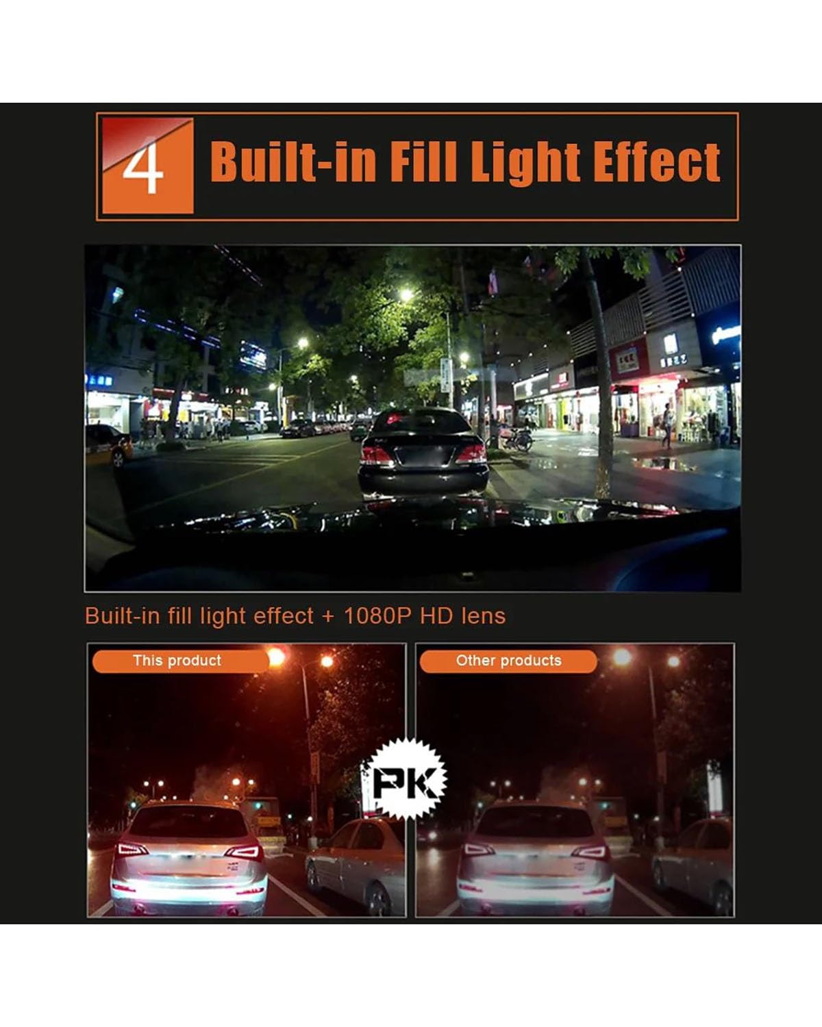 Dashcam Cámara Salpicadero con Espejo Retrovisor DVR Coche Cámara Salpicadero Doble Lente 4,5 Pulgadas, Full HD Juego Tarjetas 32 GB Accesorios Automóviles Cámara Coche(Single Camera 32G)
