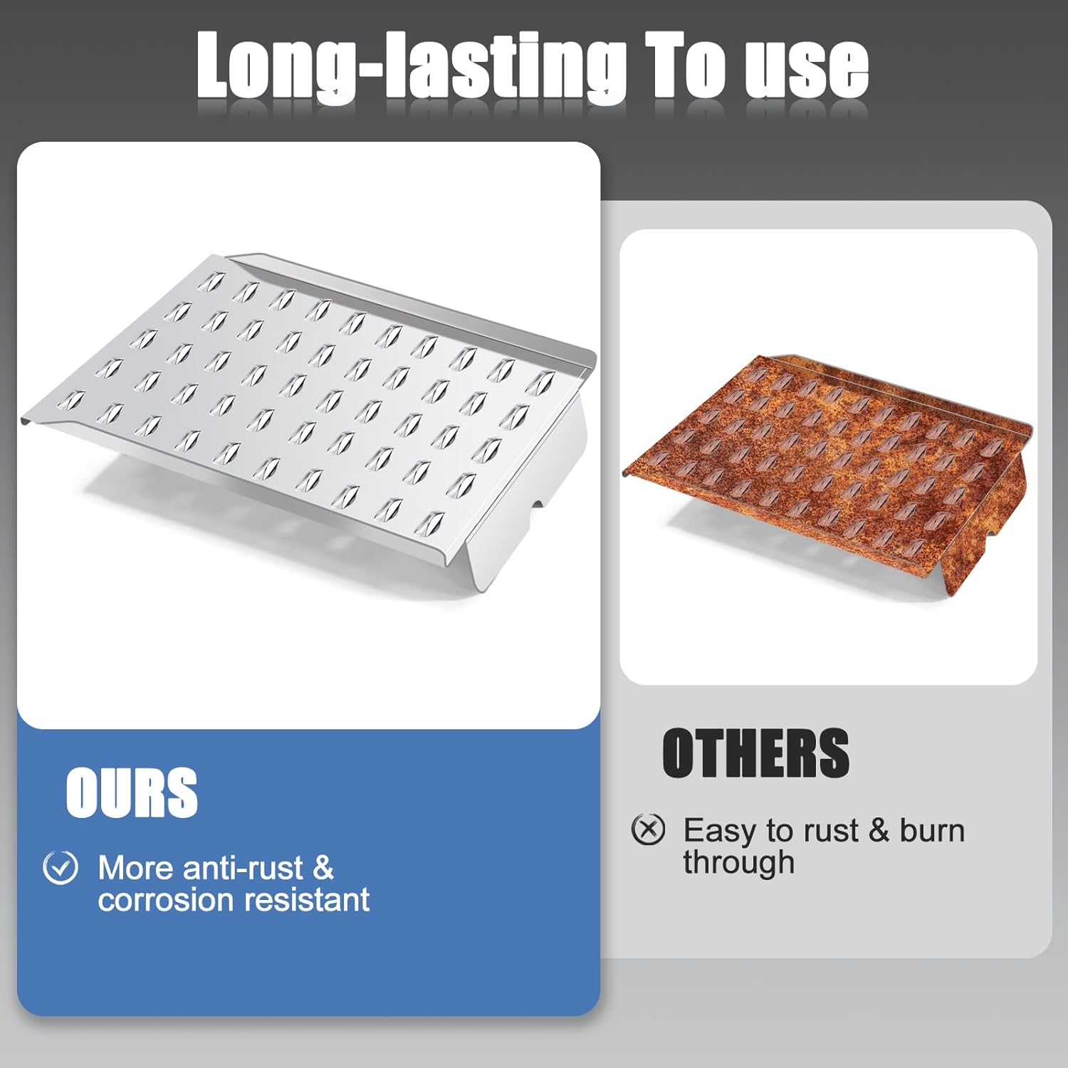 Criditpid BCA070 Drip Tray Replacement Parts for Camp Chef PG24, SmokePro SG24/STX 24, Woodwind WIFI 24/SG 24 Pellet Grills, Drip Pan for Traeger Pro 20 22 575 Series, Lil Tex, Lil Tex Elite, Mesa 22.