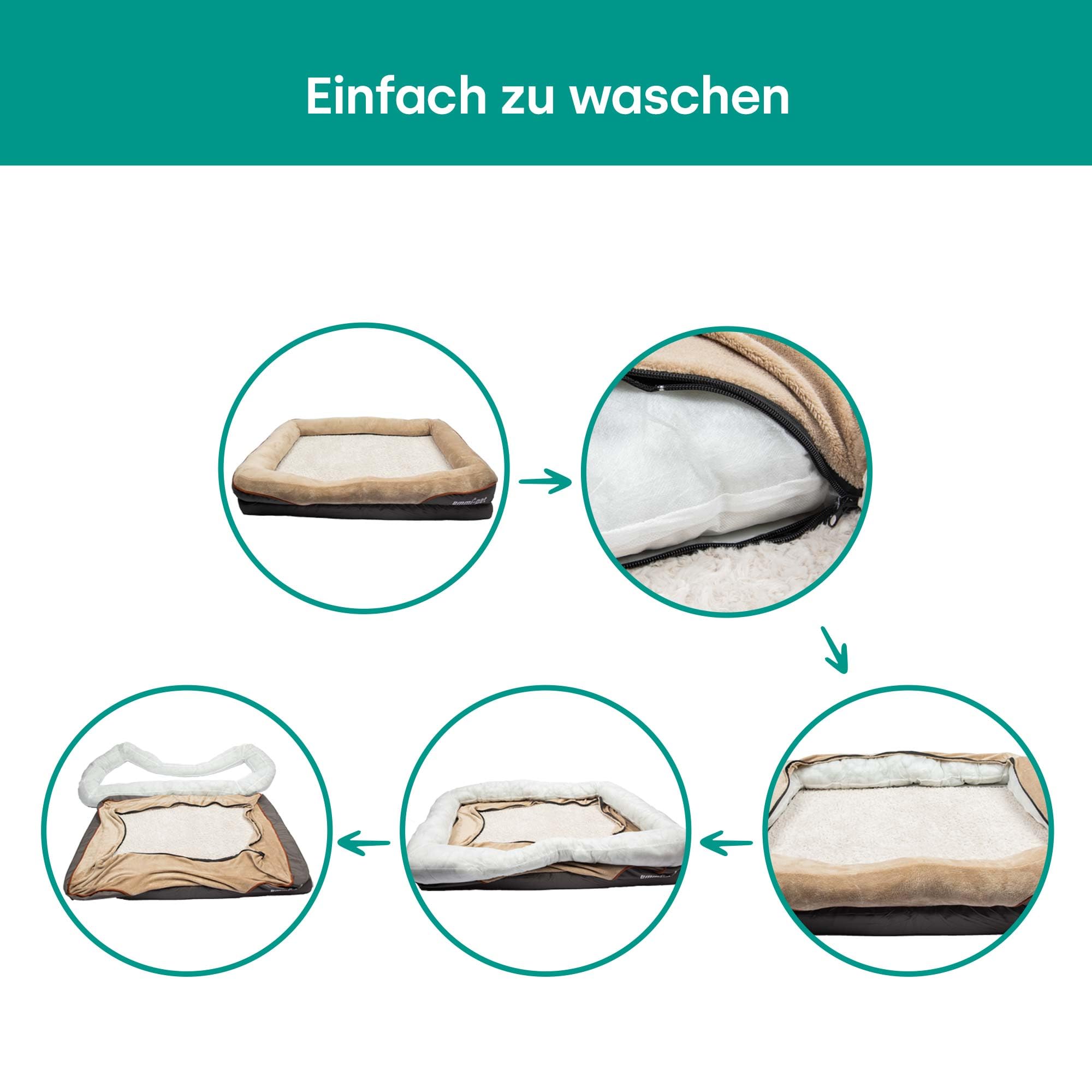 Emmi-pet Ortopedyczne legowisko dla psa, ergonomiczna sofa dla bardzo dużych psów, 120 x 85 x 25 cm, nadająca się do prania, miękka kanapa dla psa, antypoślizgowa, trwała i oddychająca, dopasowana do