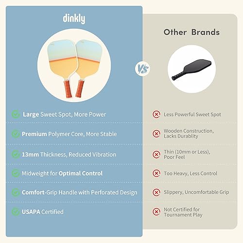 Miniatura 5 de Juego de 24 palas de pickleball - Raqueta de pickleball de grafitofibra de vidrio aprobada por USAPA, 2 raquetas de pickleball, 4 pelotas y 1 bolsa
