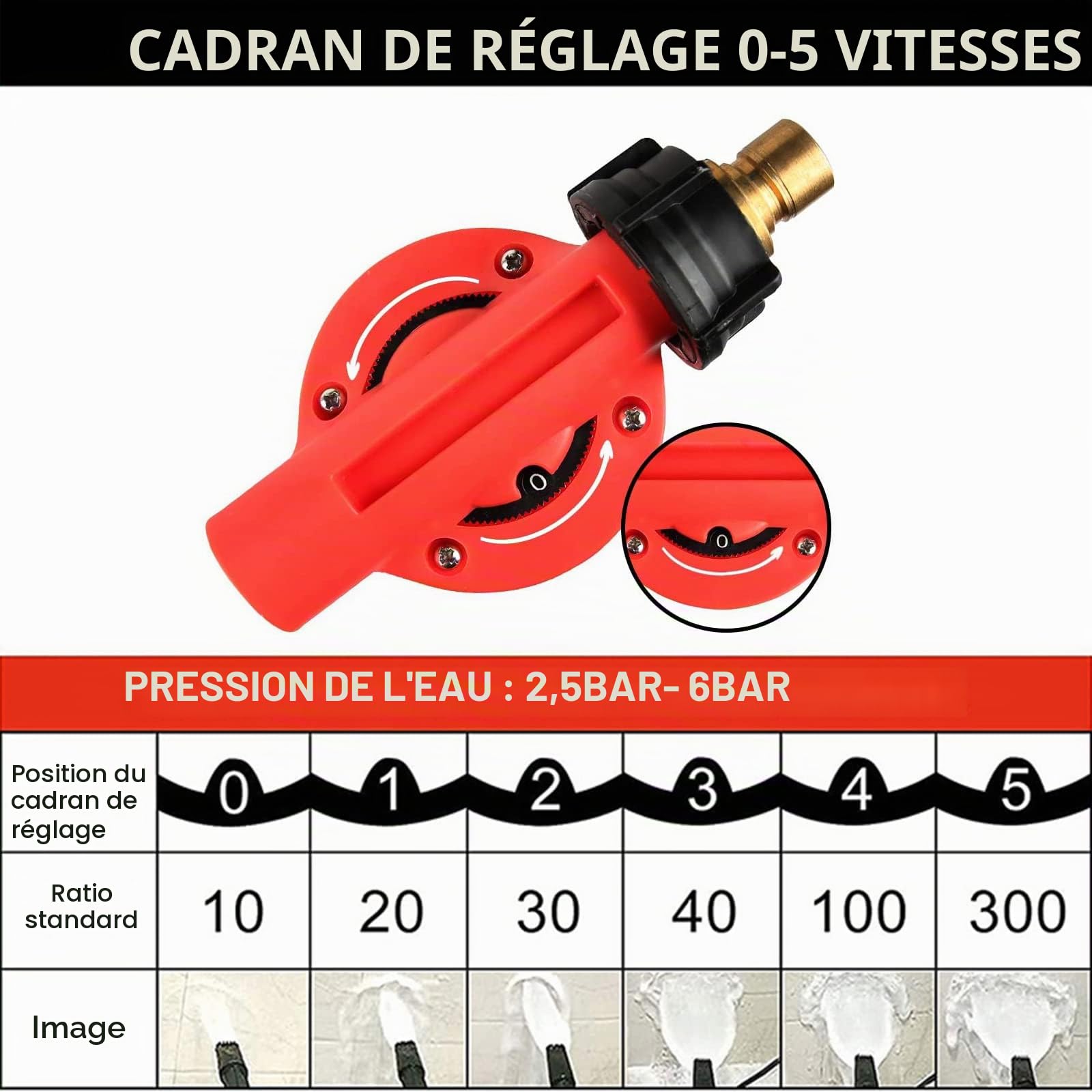 Pistolet à Mousse de Voiture 900ml, Lance à Mousse Réglable 2 En 1, Pistolet à Mousse de Nettoyage de Voiture Pour Raccordement de Tuyau D'arrosage (Rouge)