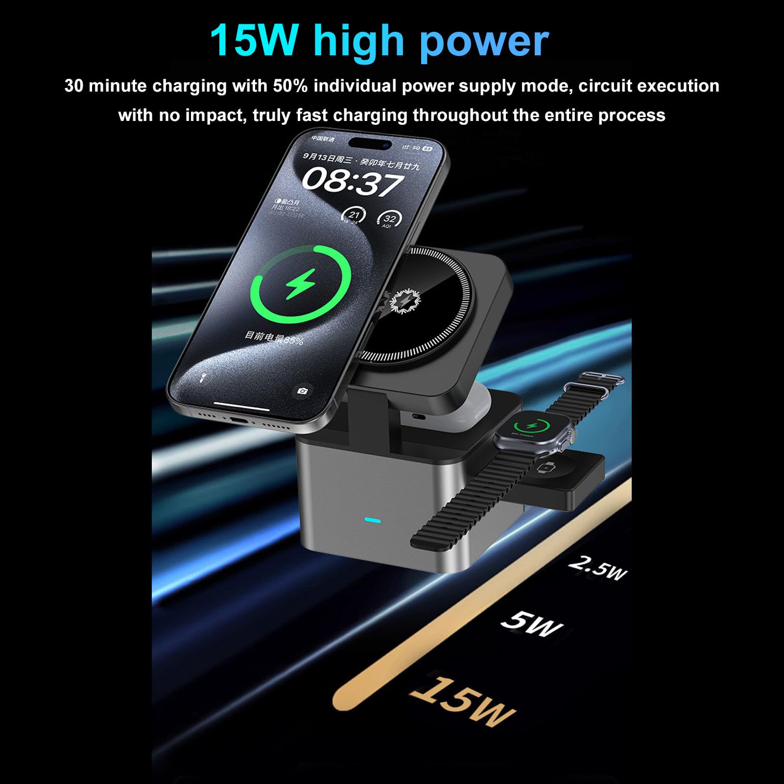 Sxhlseller Station de Recharge sans Fil Magnétique 3 en 1, Support de Chargeur de Voyage à Chargeur Rapide 15W pour Les Montres D'écoute Téléphonique iOS