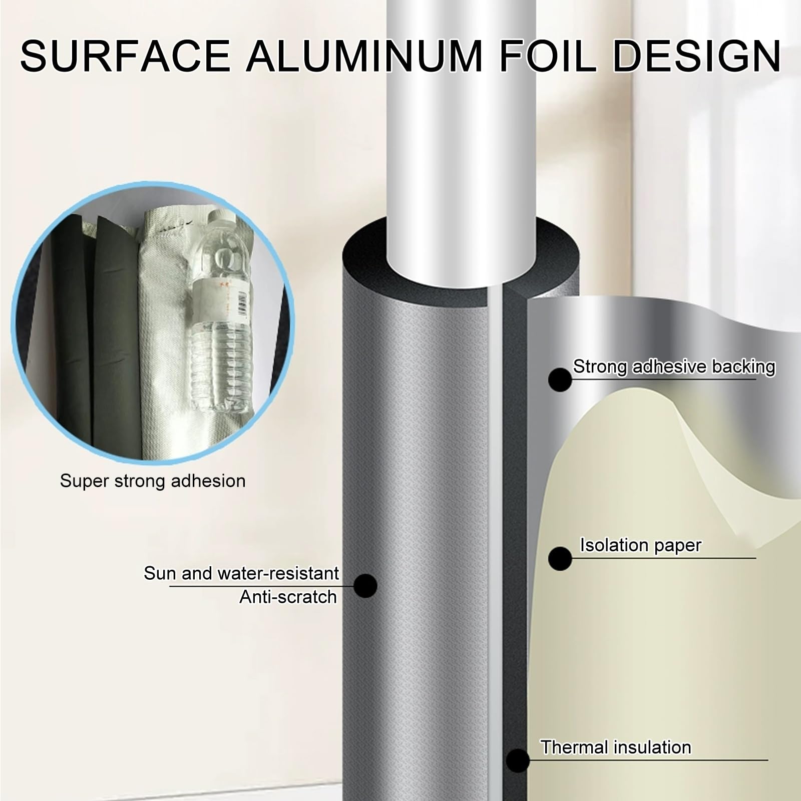 Tubo de Aislamiento de Tubería con Superficie de Papel de Aluminio, Tubo de Espuma Anticongelante, Aislamiento de Goma para Tuberías de Fontanería Interior y Exterior(89mm(3-1/2"))