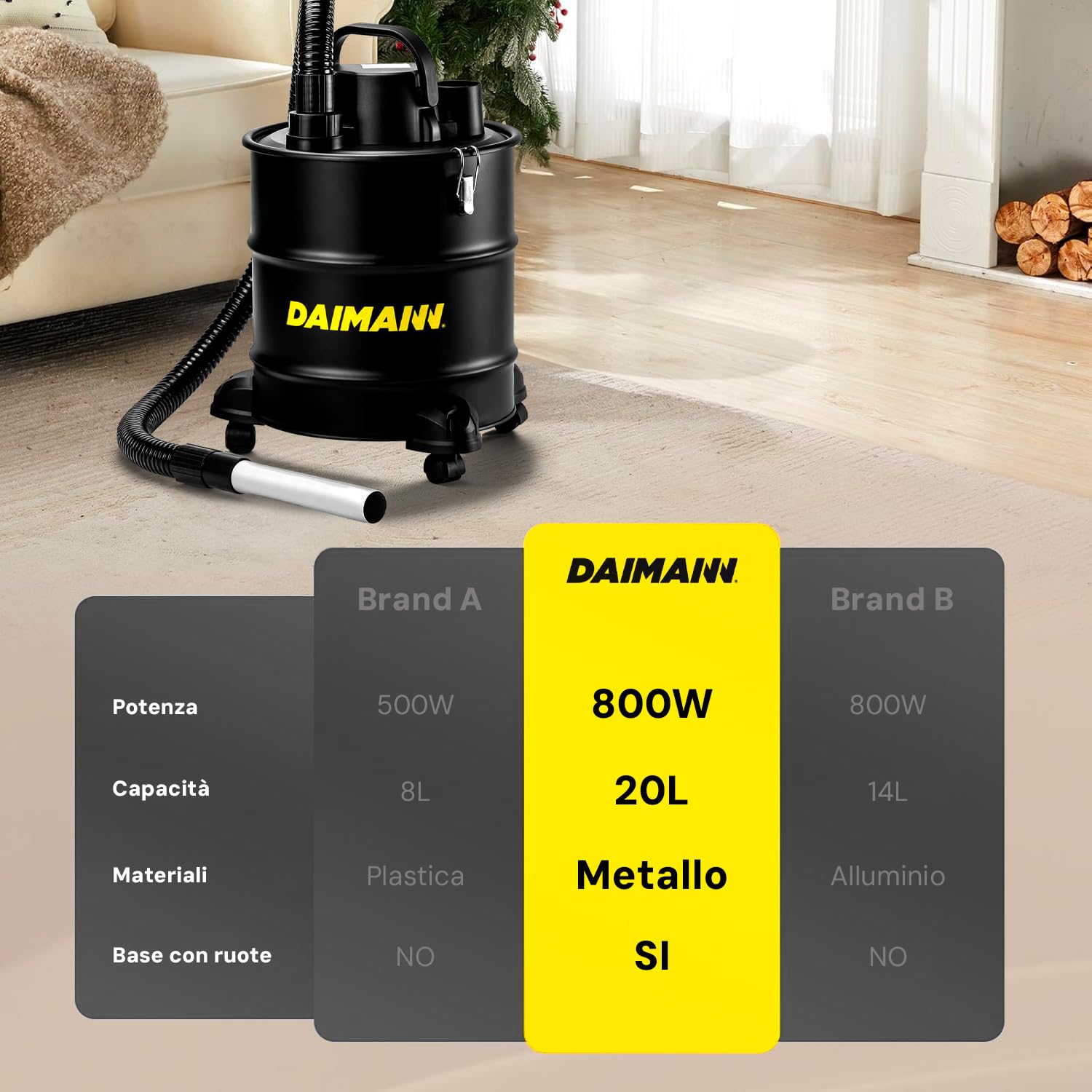 Avilia Bidone Aspiratutto 800W 20L Senza Sacco in Metallo con Filtro HEPA Lavabile e con Ruote – Aspiracenere Stufa Pellet, Aspira Foglie, Aspiracenere Barbecue, 39,5x30,5x30,5cm
