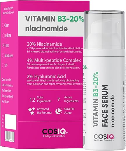 Cos-IQ 20% Niacinamide Face Serum For Clear Glowing Skin, Bright Skin, Reduces Dullness, Hydrates & Repairs Skin with Vit B3 & Hyaluronic Acid for Targets Acne Marks | For Women…