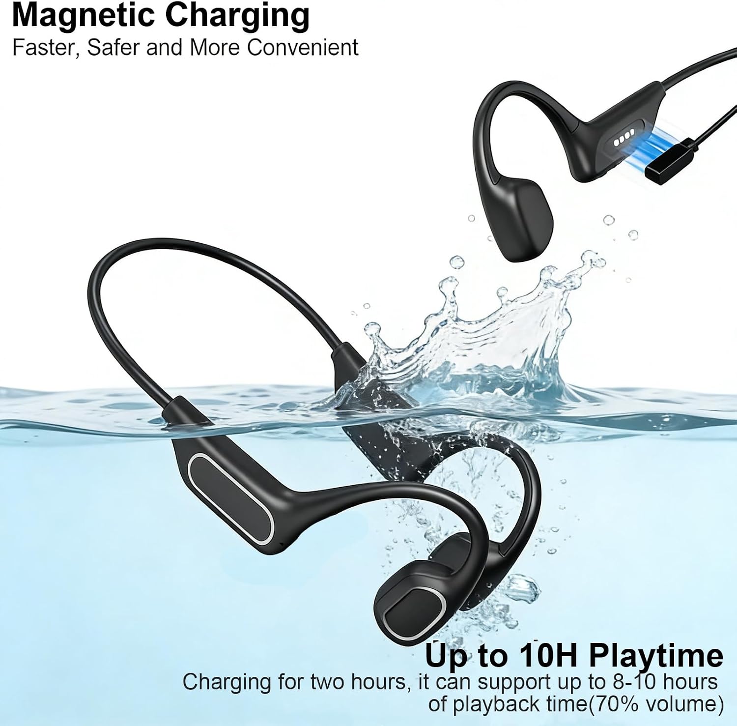 Fanisic Lap Swimming Headphones/Earbuds, Bluetooth 6.0 & MP3 with 32GB Memory IP68 Waterproof Bone Conduction Headphones, Underwater Open Ear Headphones Secure Fit for Surfing Cycling Running(Black)