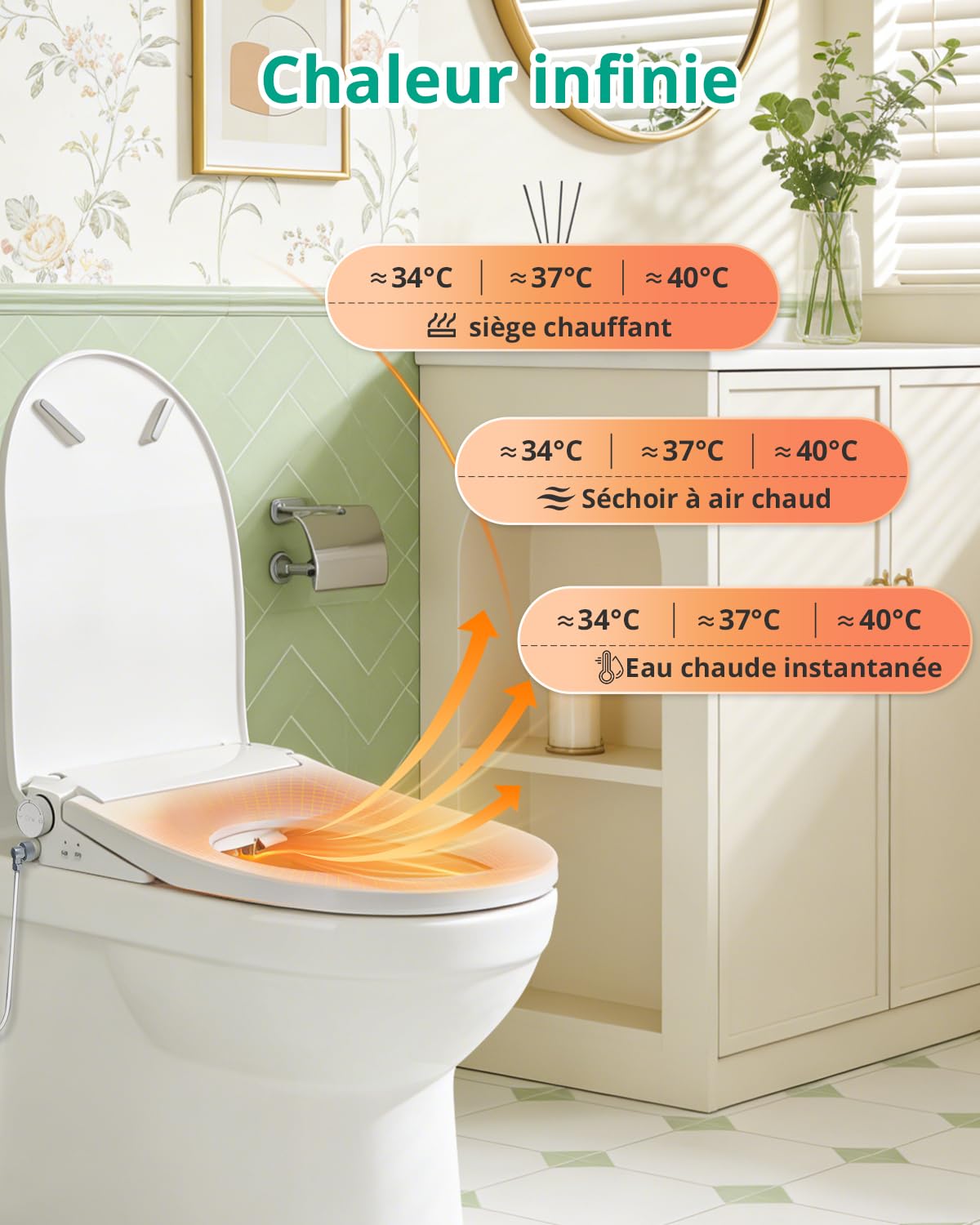 Abattant WC bidet électronique intelligent avec sèche-cheveux, version ultime, avec filtre à eau, buse autonettoyante, veilleuse LED, abattant chauffant, télécommande et bouton latéral(681XR)
