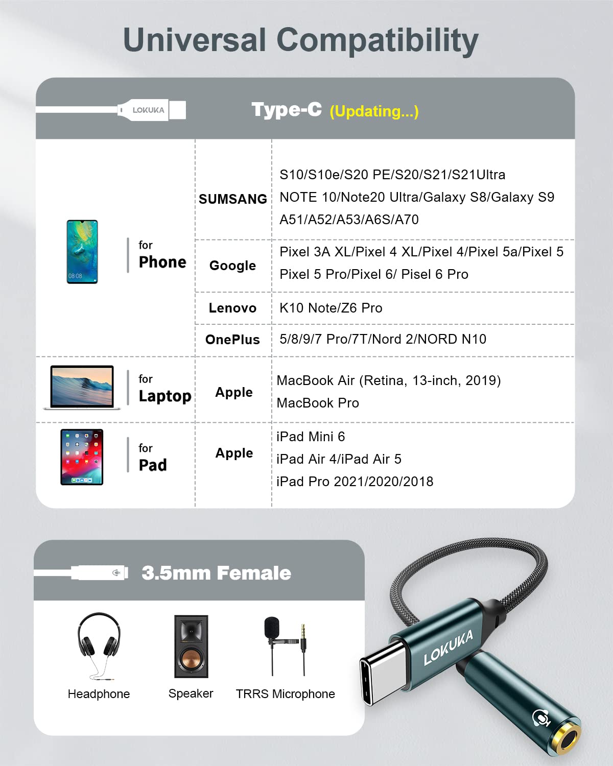 Adaptador de audio USB tipo C a conector de auriculares de 3,5 mm, LOKUKA AUX a USB C HiFi DAC, cable de audio compatible con Pixel, Samsung S9 S10 S20 S21, Note 10 20 Plus, iPad, MacBook - 8 pulgadas
